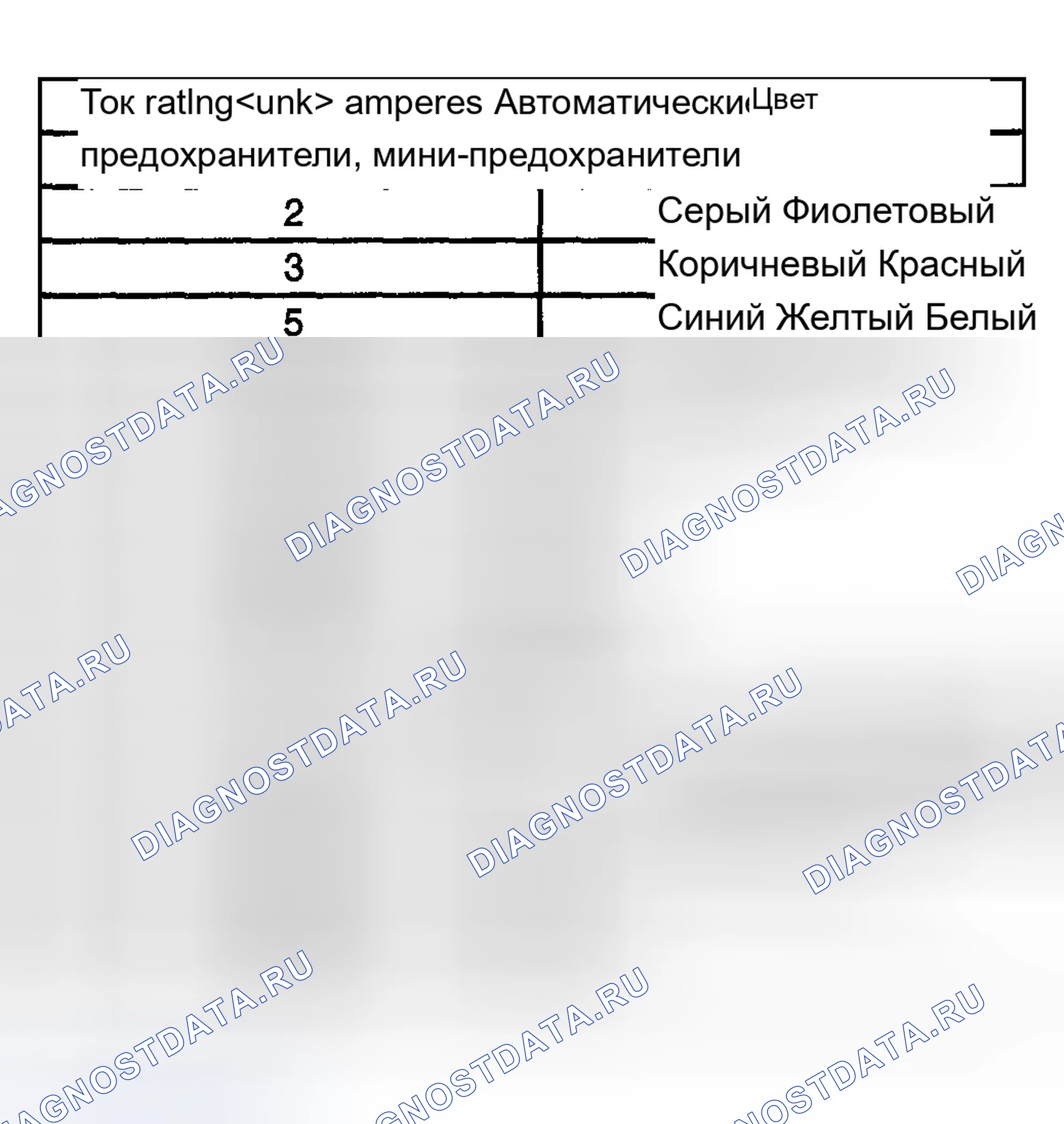 Рис. 12. Cadillac Seville V