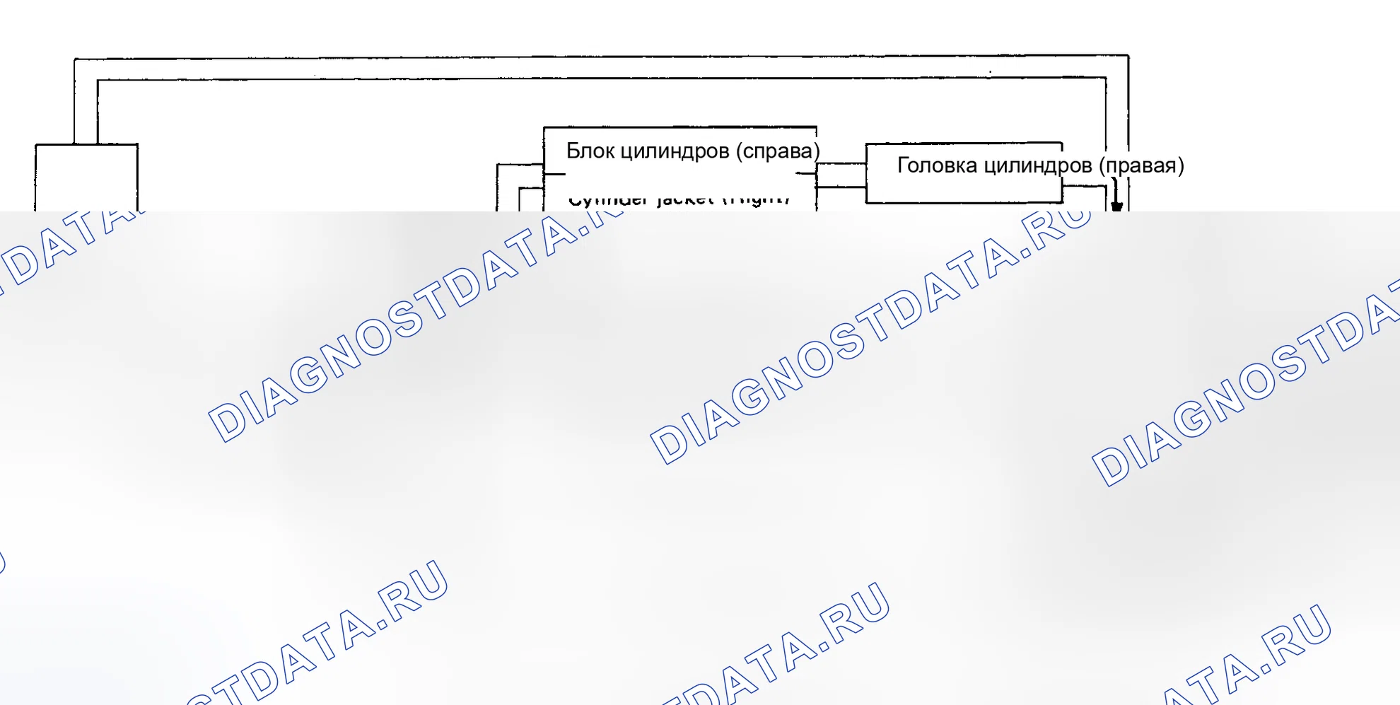 Рис. 2. Subaru Legacy BC/BJ/BF