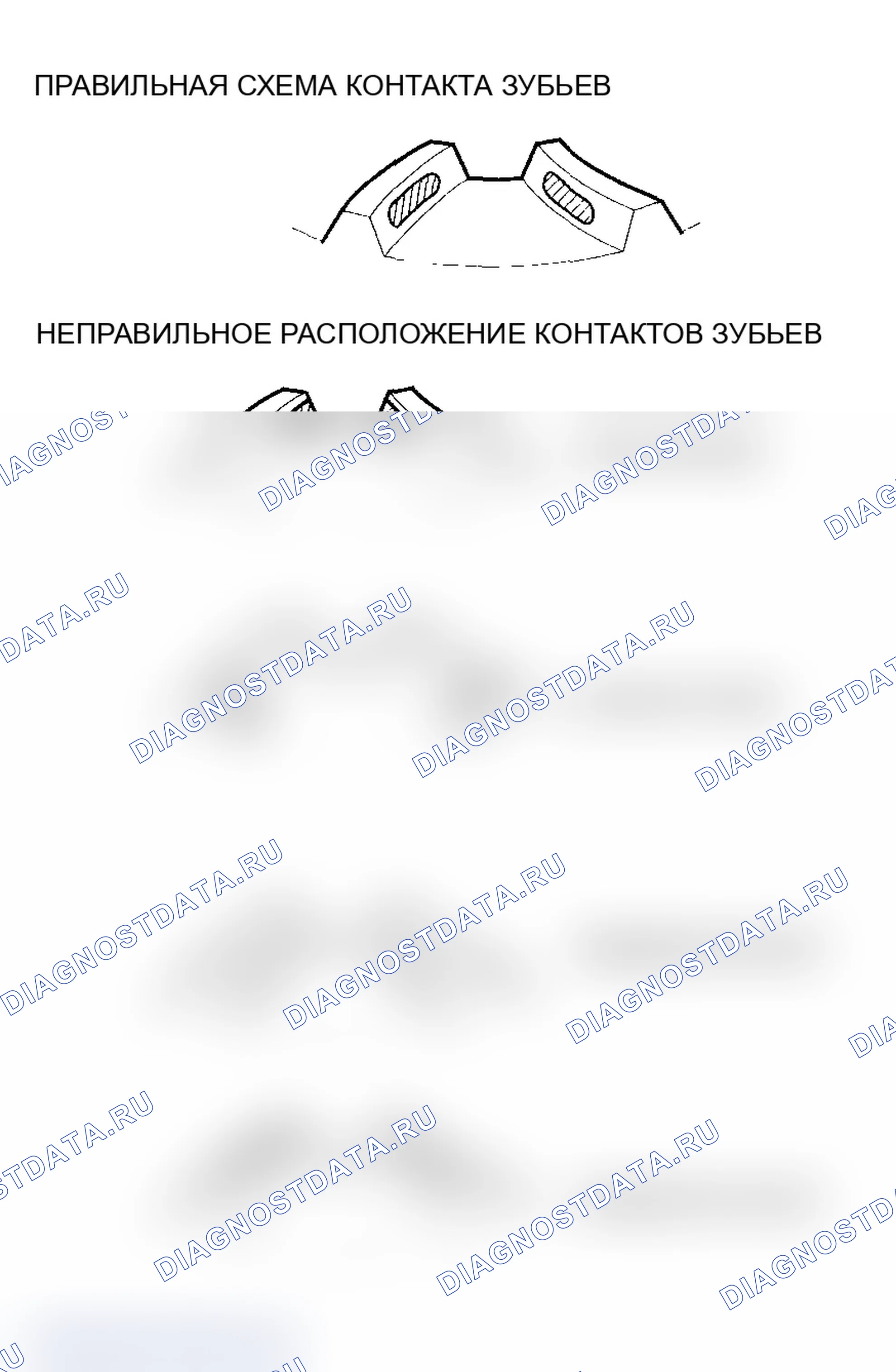 Рис. 657. Acura MDX I