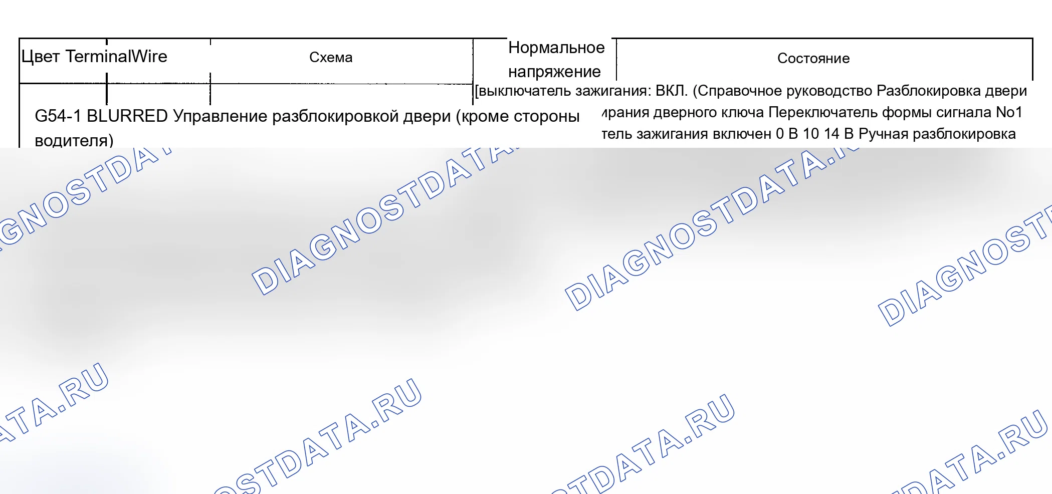 Как снять коробку передач. Ford B-MAX I
