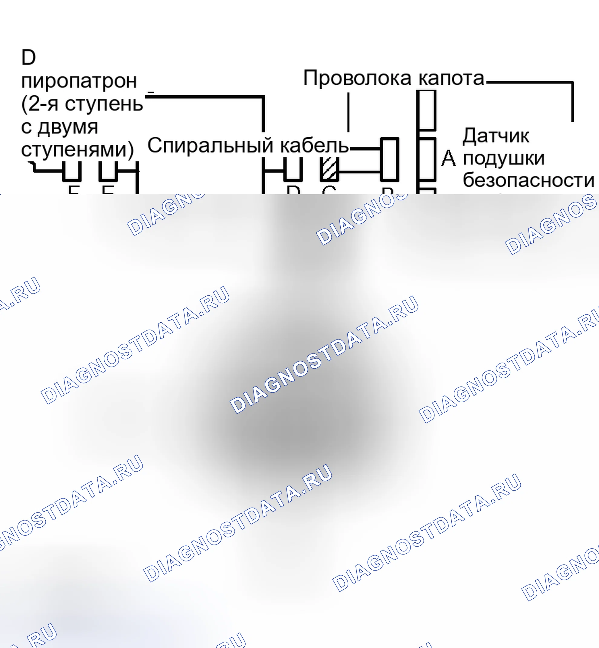 Рис. 243. Toyota Sequoia I рестайлинг