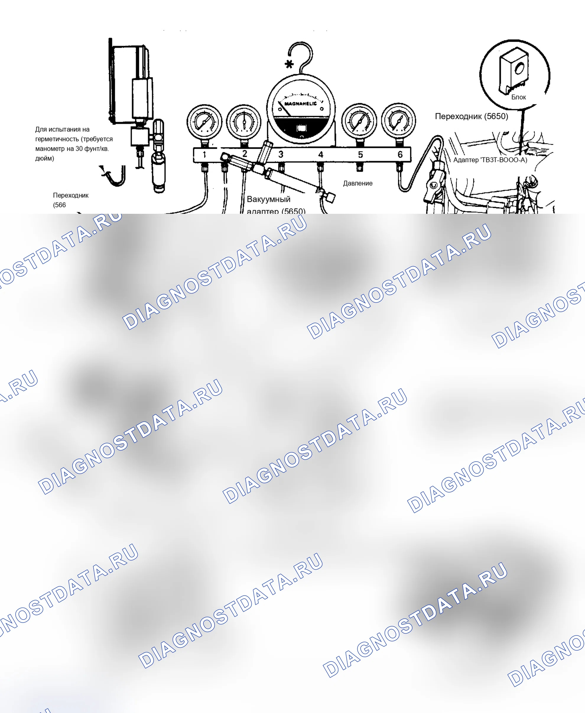 Рис. 12: Подготовка к испытаниям. Ford Club Wagon E150 