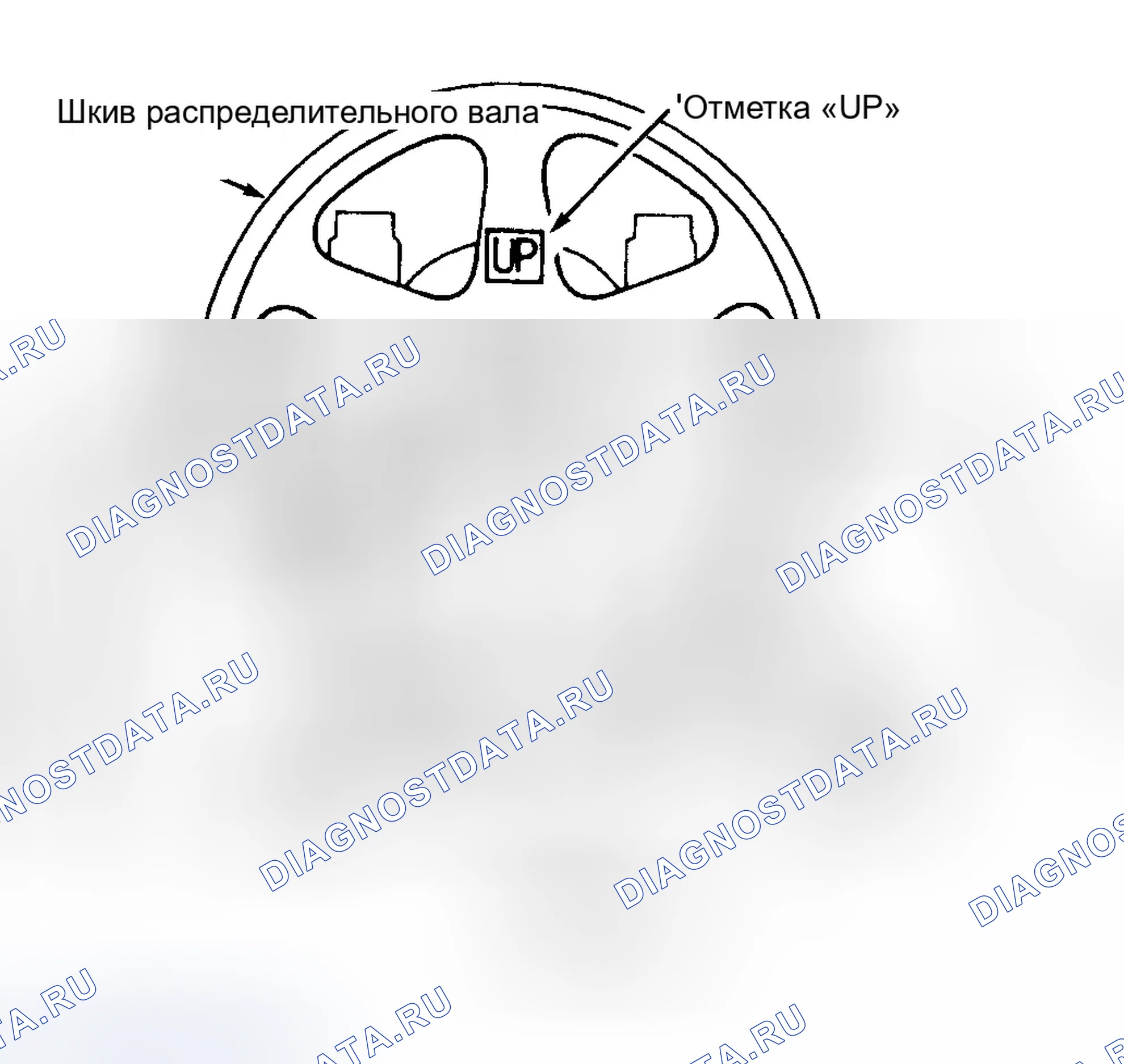 Рис. 4. Honda Accord VI