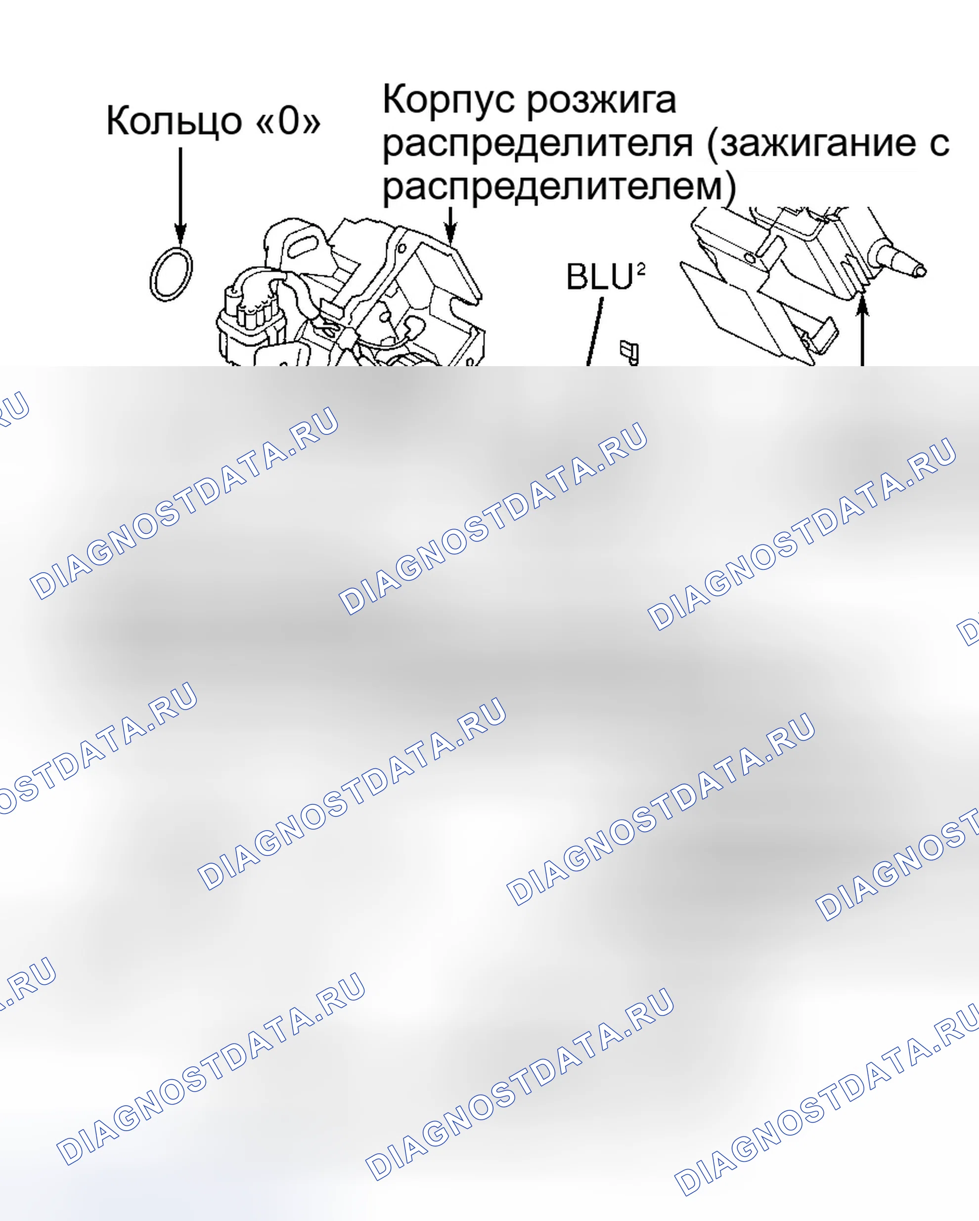 Рис. 4. Honda Prelude V