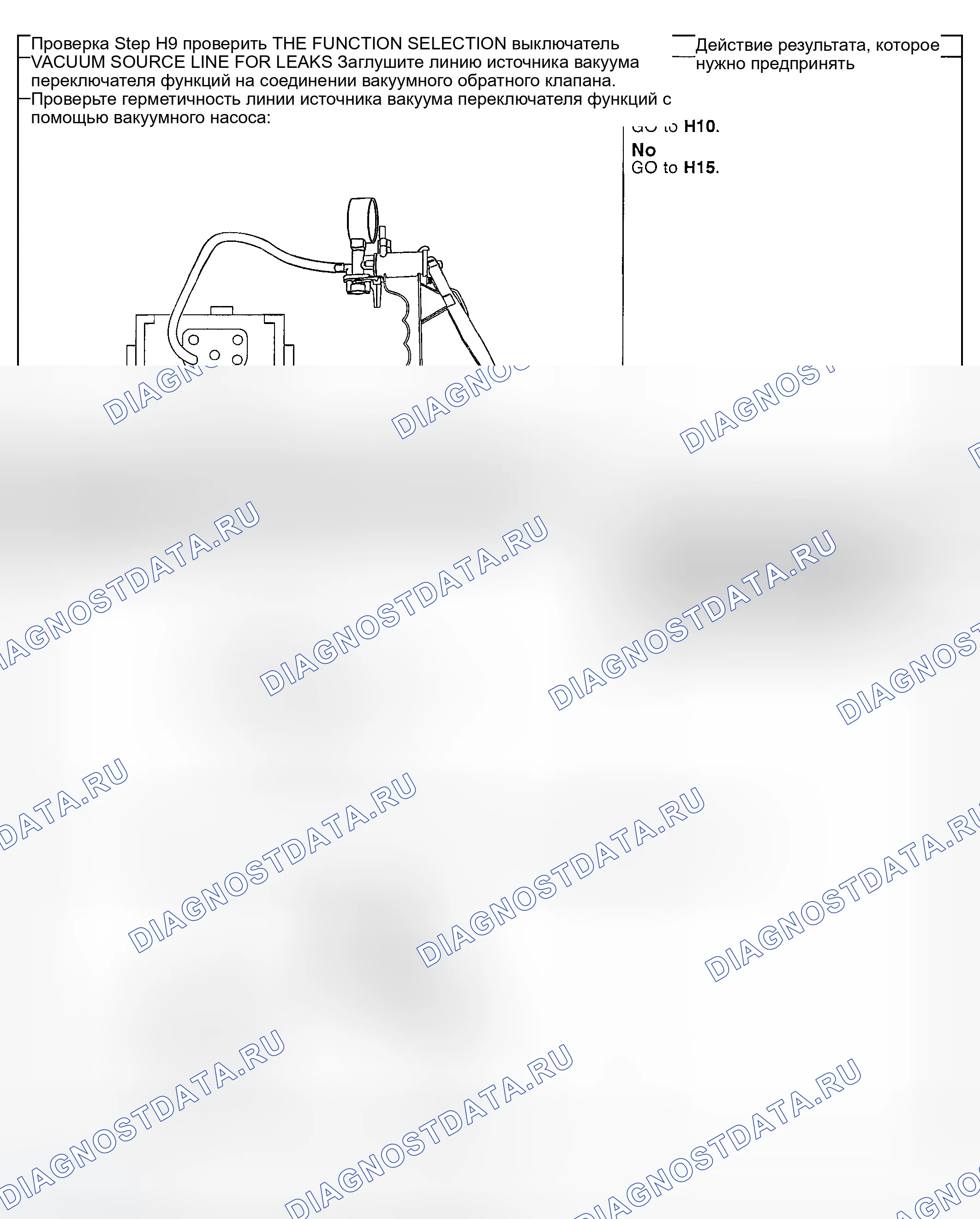 Рис. 253. Ford Explorer III
