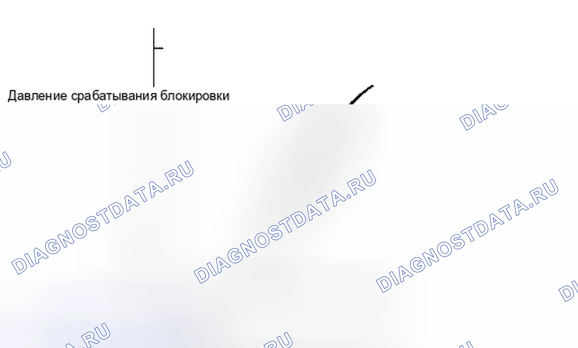 Рис. 429: ОПИСАНИЕ автоматической трансмиссии (акпп). Scion xD I