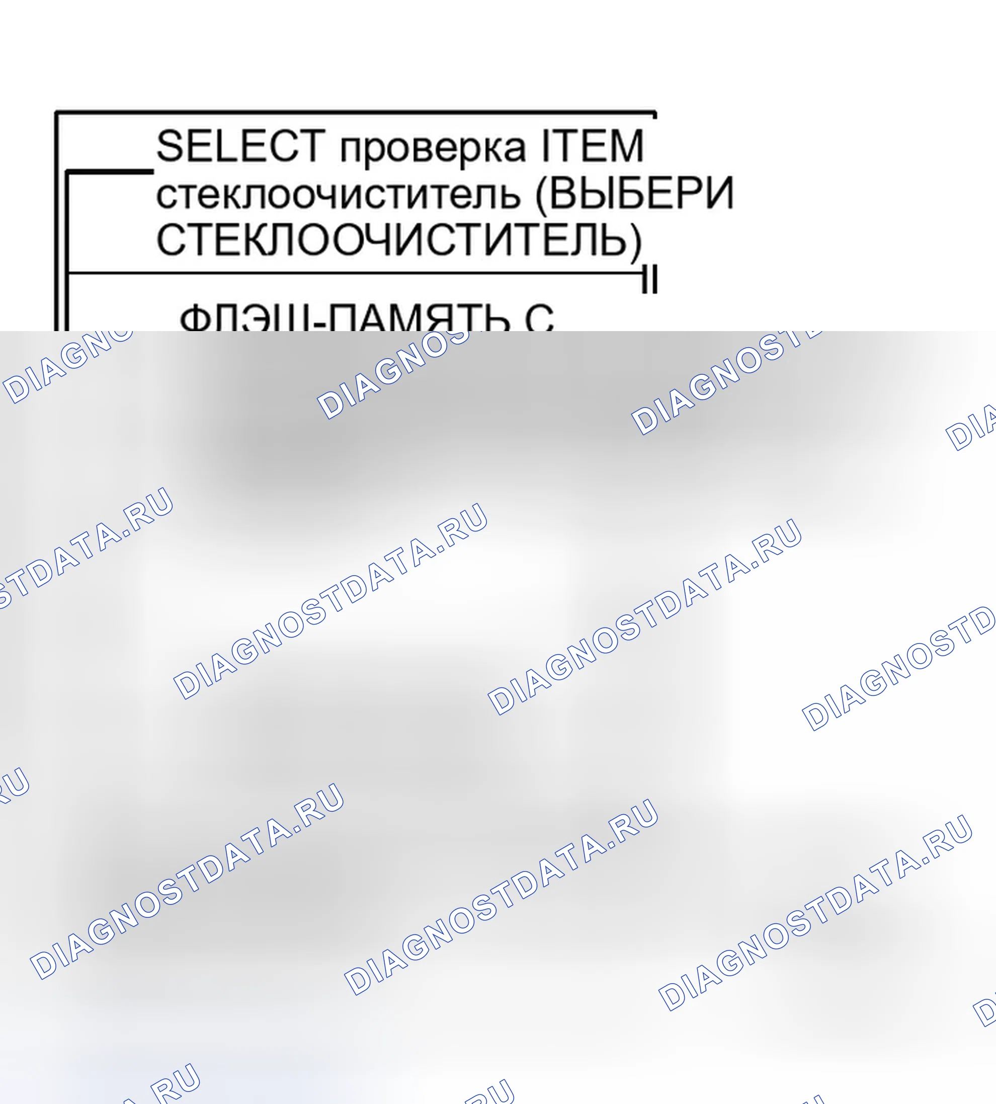 Рис. 69. Infiniti M45 III