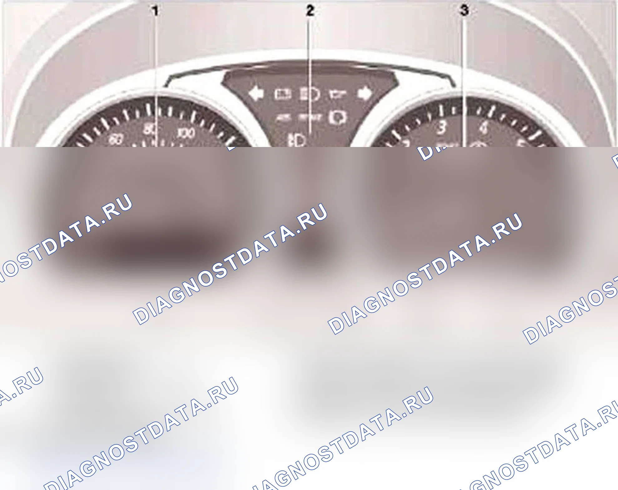 Рис. 6: Сброс индикатора интервала обслуживания. BMW X5 M E70