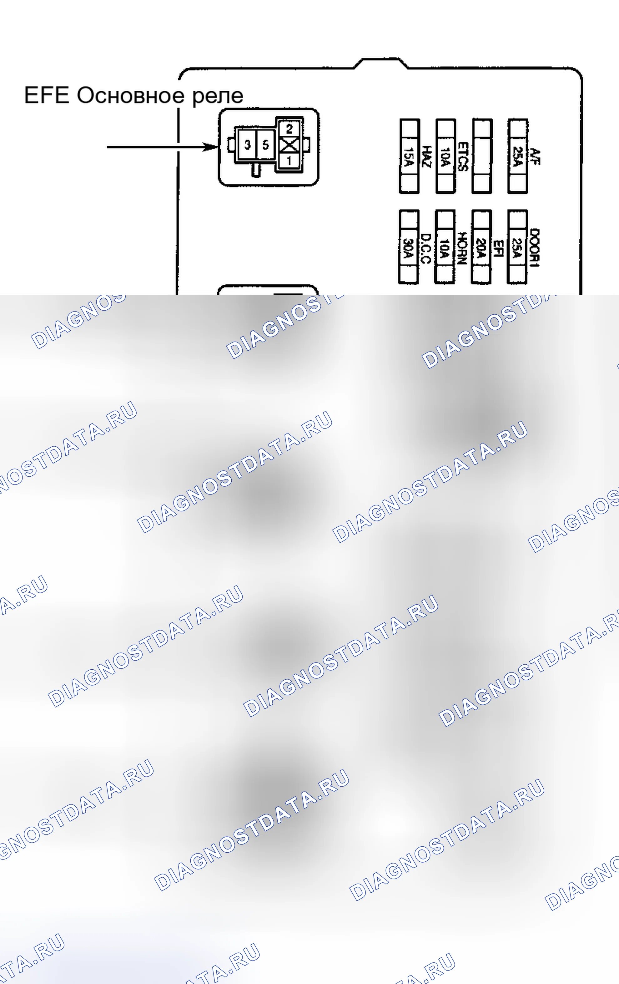 Рис. 655. Toyota Land Cruiser 100 рестайлинг