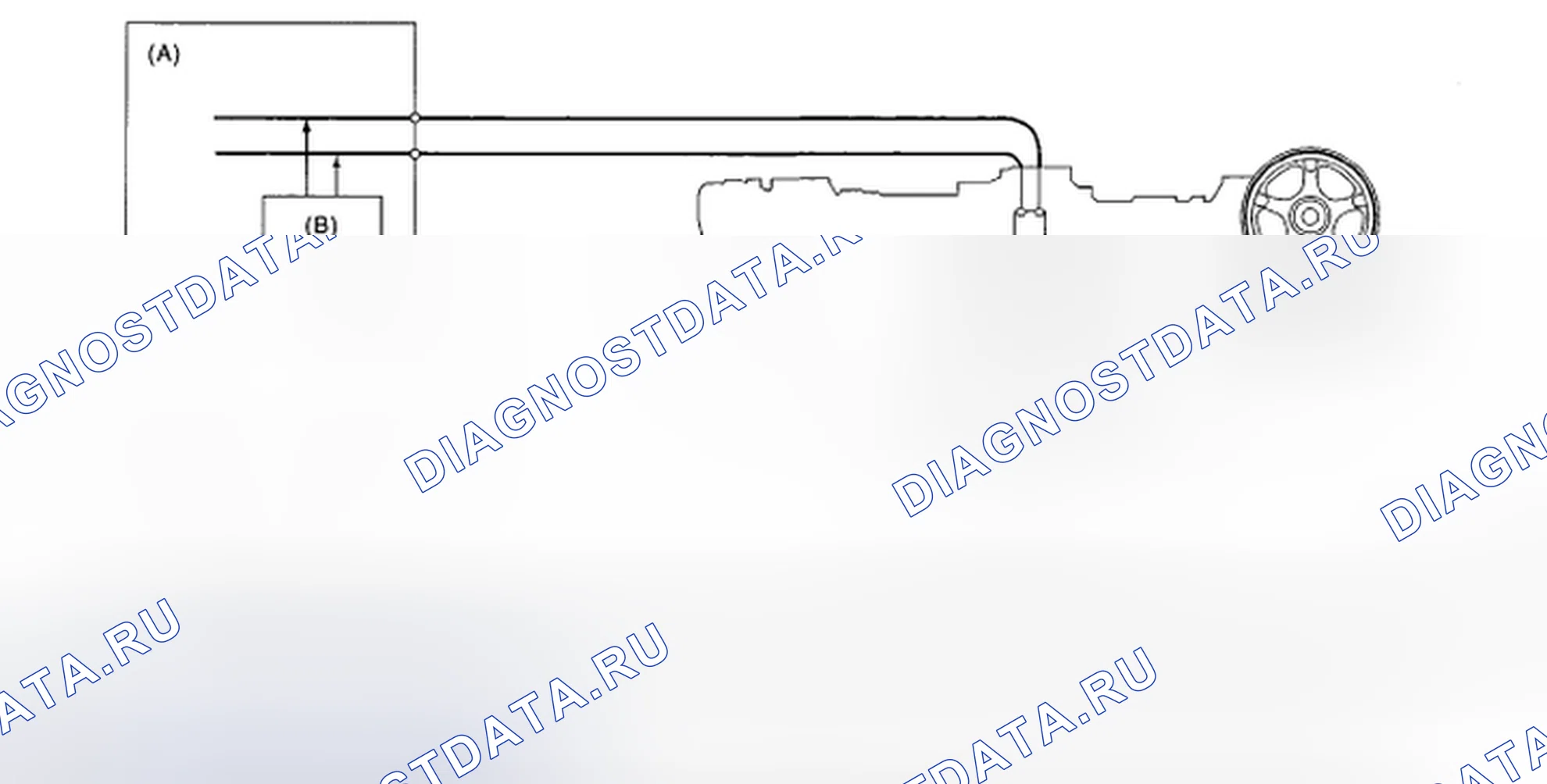 Рис. 334: Описание метода диагностики. Subaru Impreza WRX GD/GG рестайлинг 2