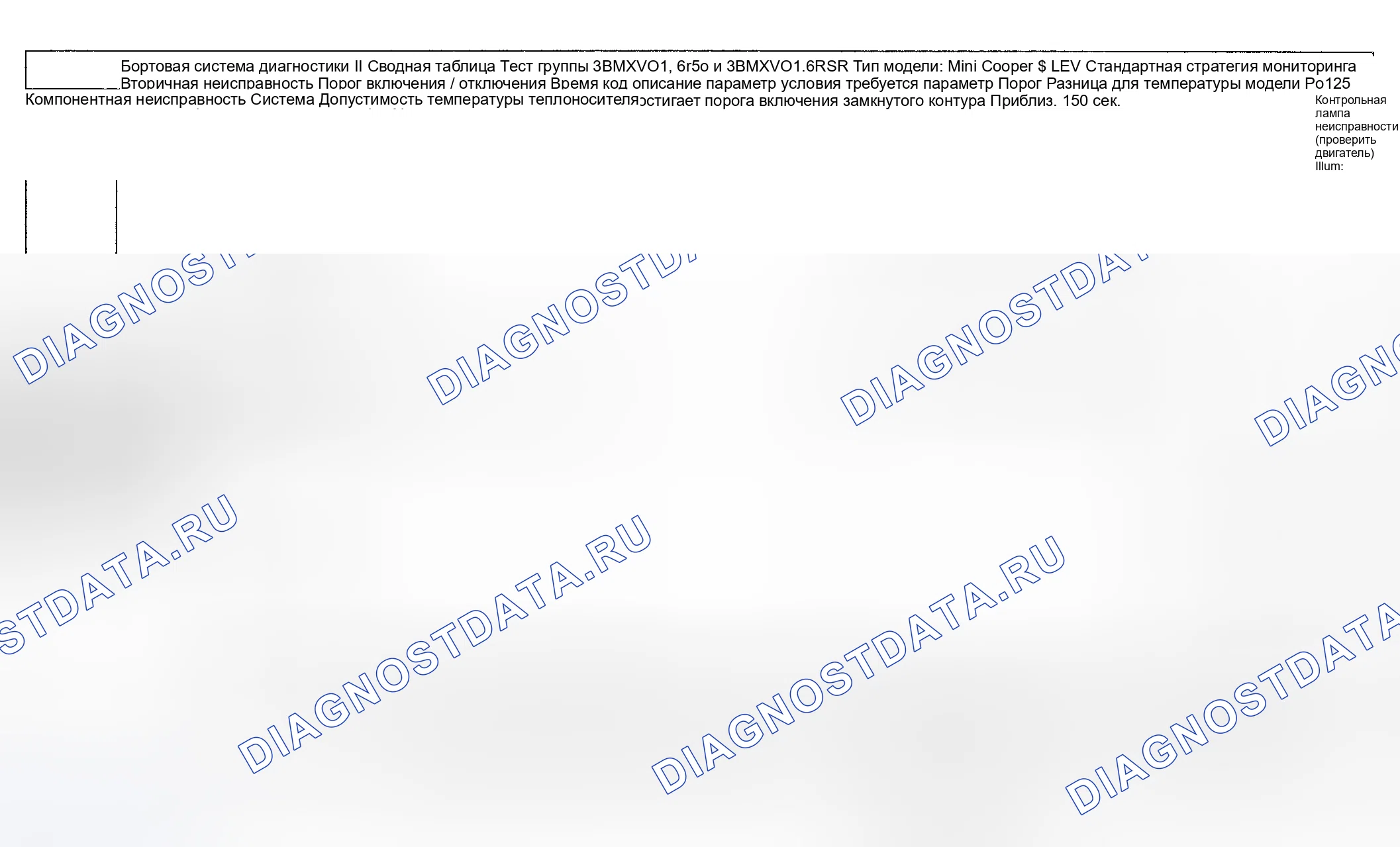 Рис. 80: Диагностика расшифровка кода ошибки (Cooper S двигатель Type LEV Standard / проверка Group: 3BMXV01.6R50 и 3BMXV01.6r5r) - 9 из 14. MINI Cooper S I