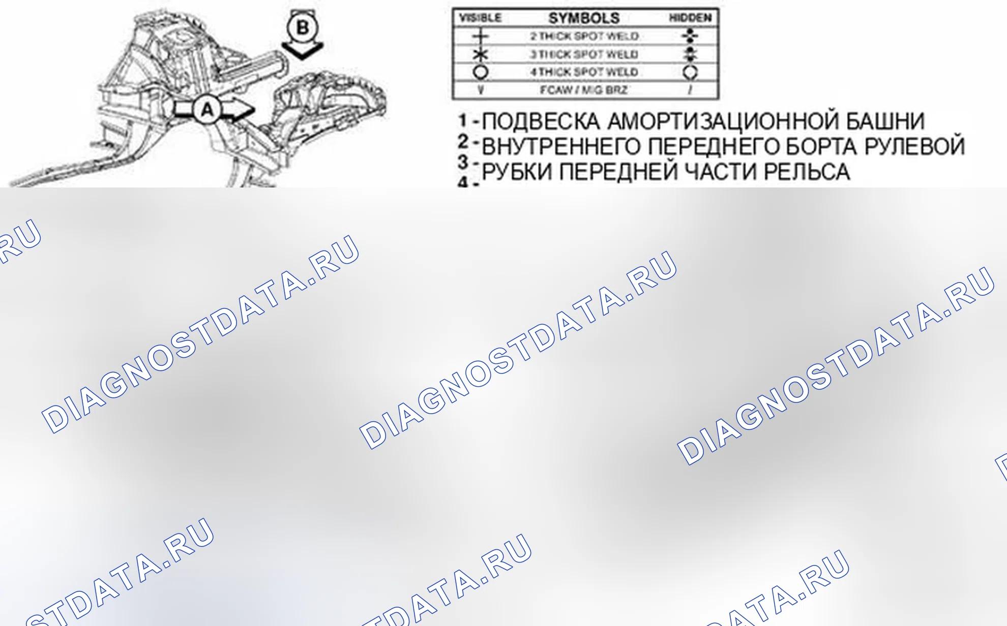 Рис. 223. Dodge Challenger III