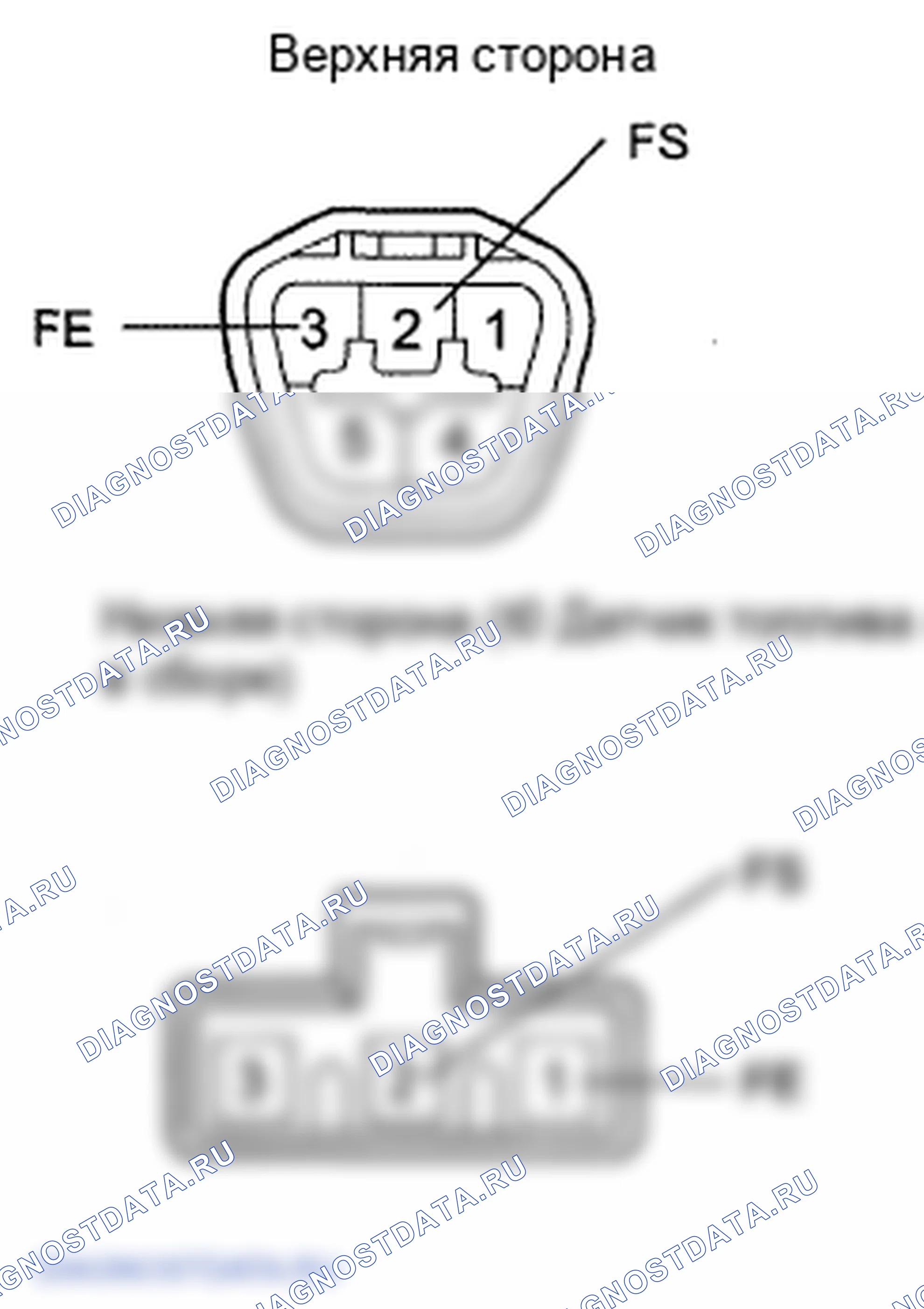 Рис. 16. Toyota Land Cruiser 200