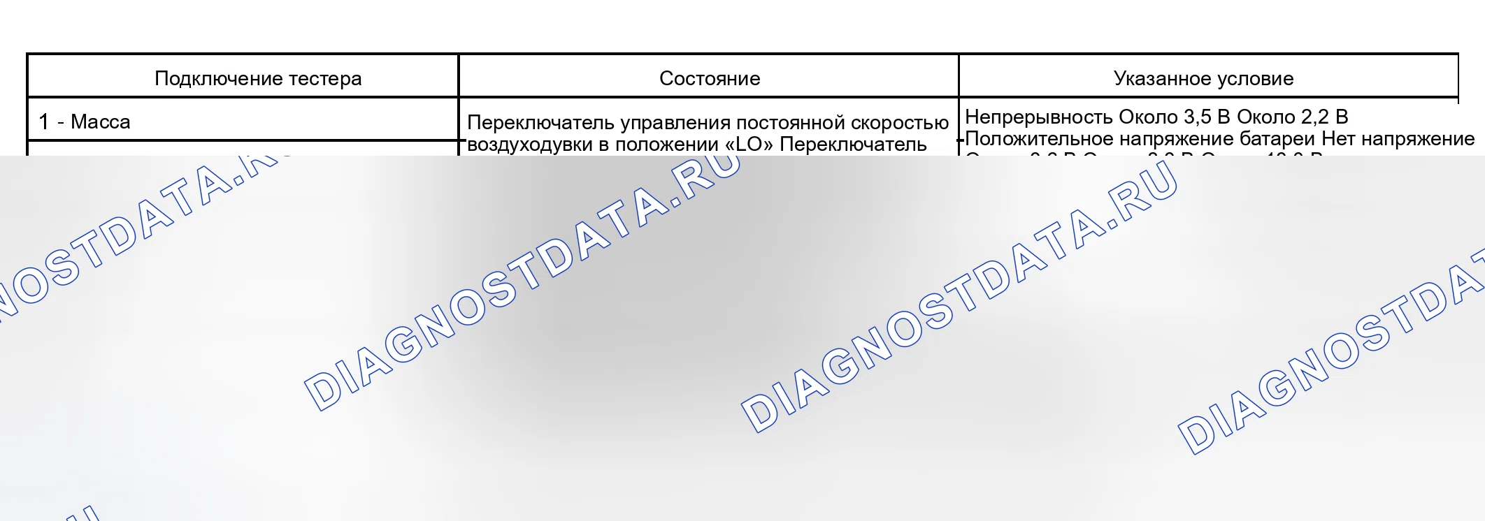 Рис. 279. Toyota Land Cruiser 100 рестайлинг