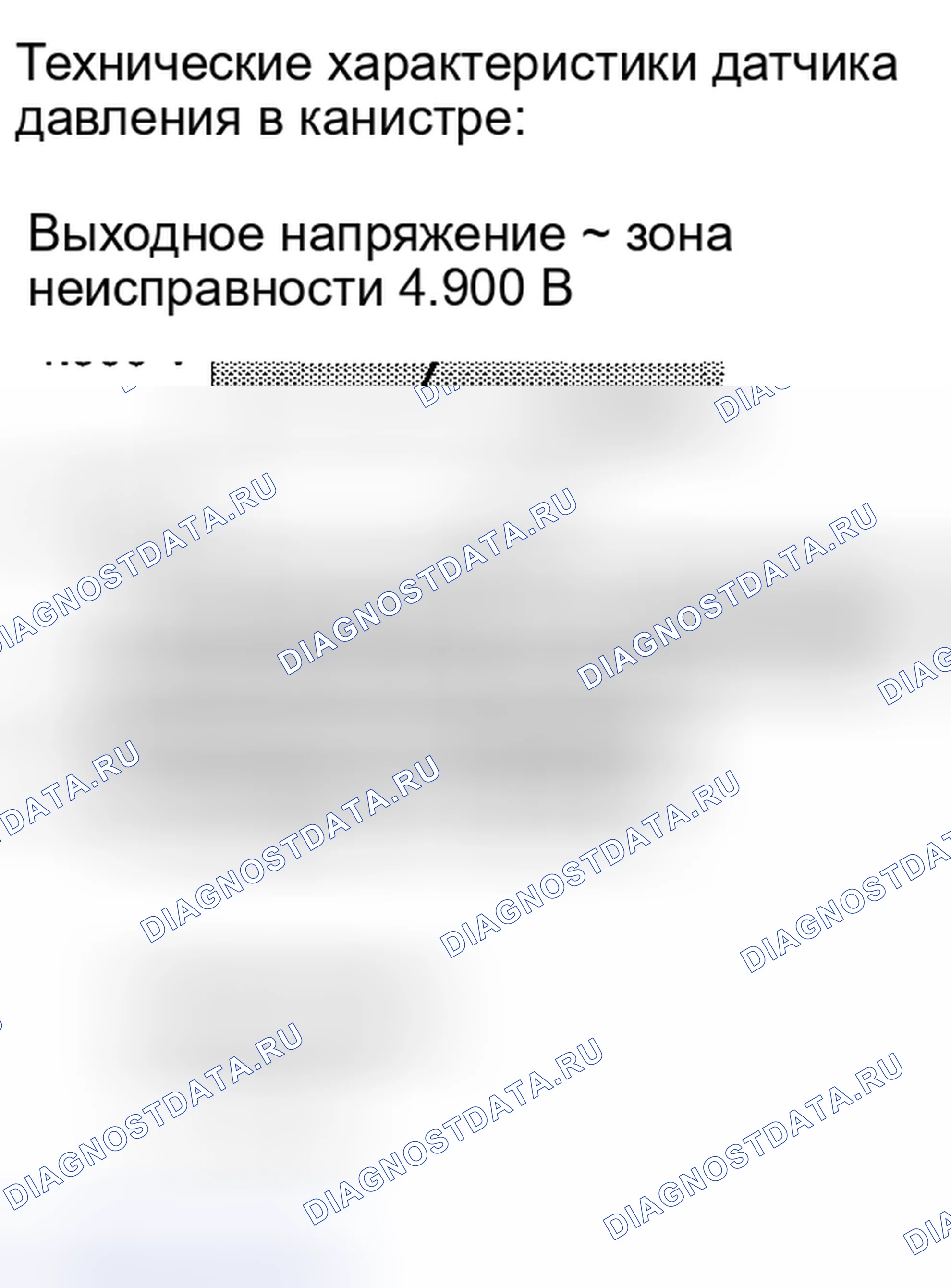 Рис. 157: ОПИСАНИЕ МОНИТОРА. Haval H4 I