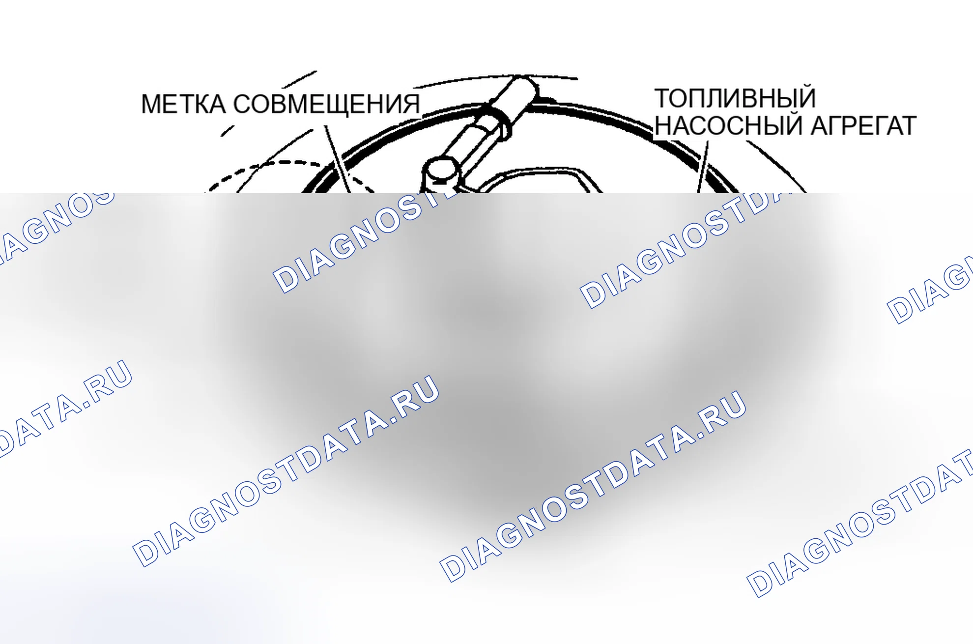Рис. 49: Примечание по установке крышки топливного насоса. Mazda RX-8 I