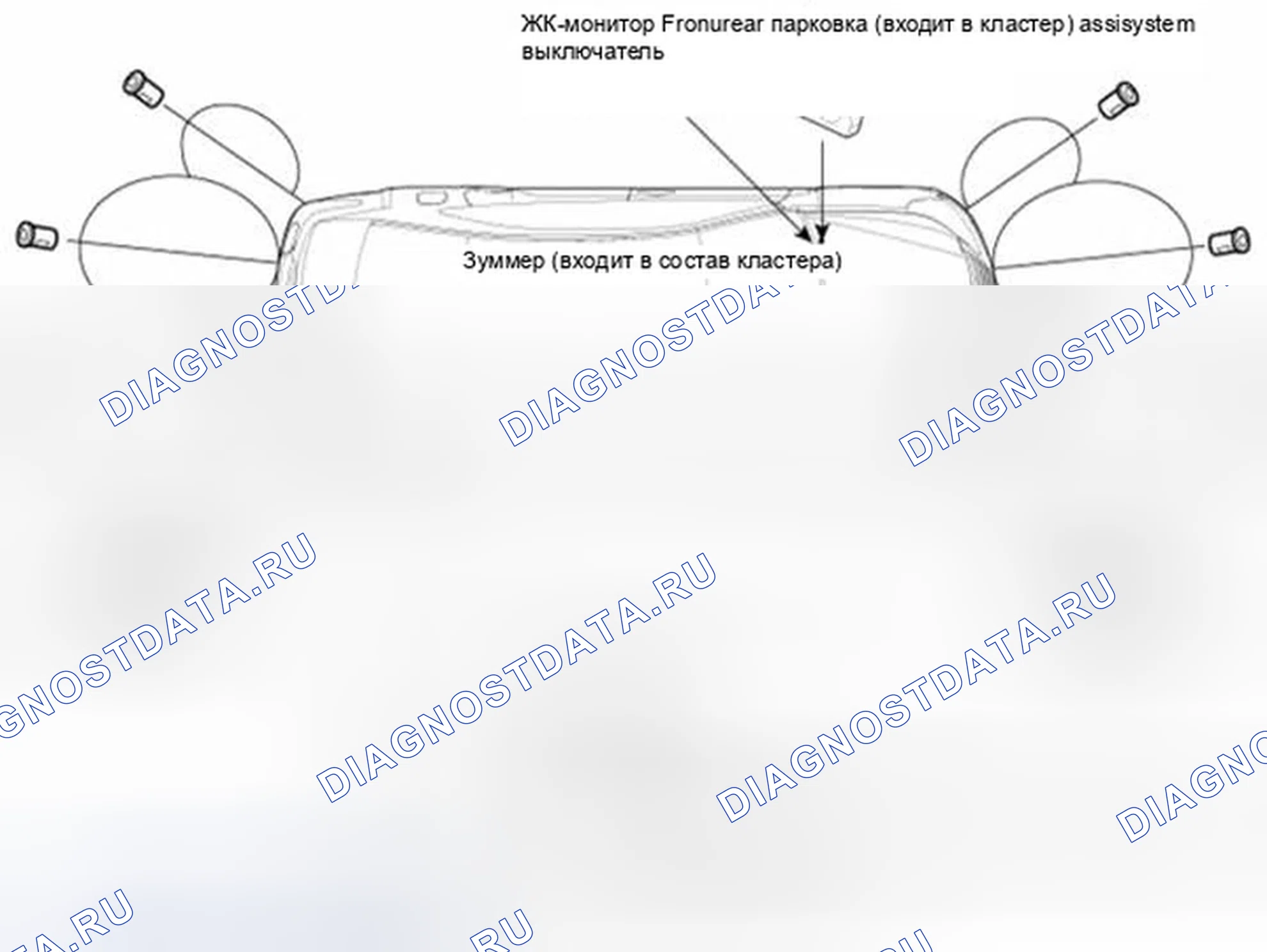 Рис. 1: Расположение компонентов. Hyundai Equus II