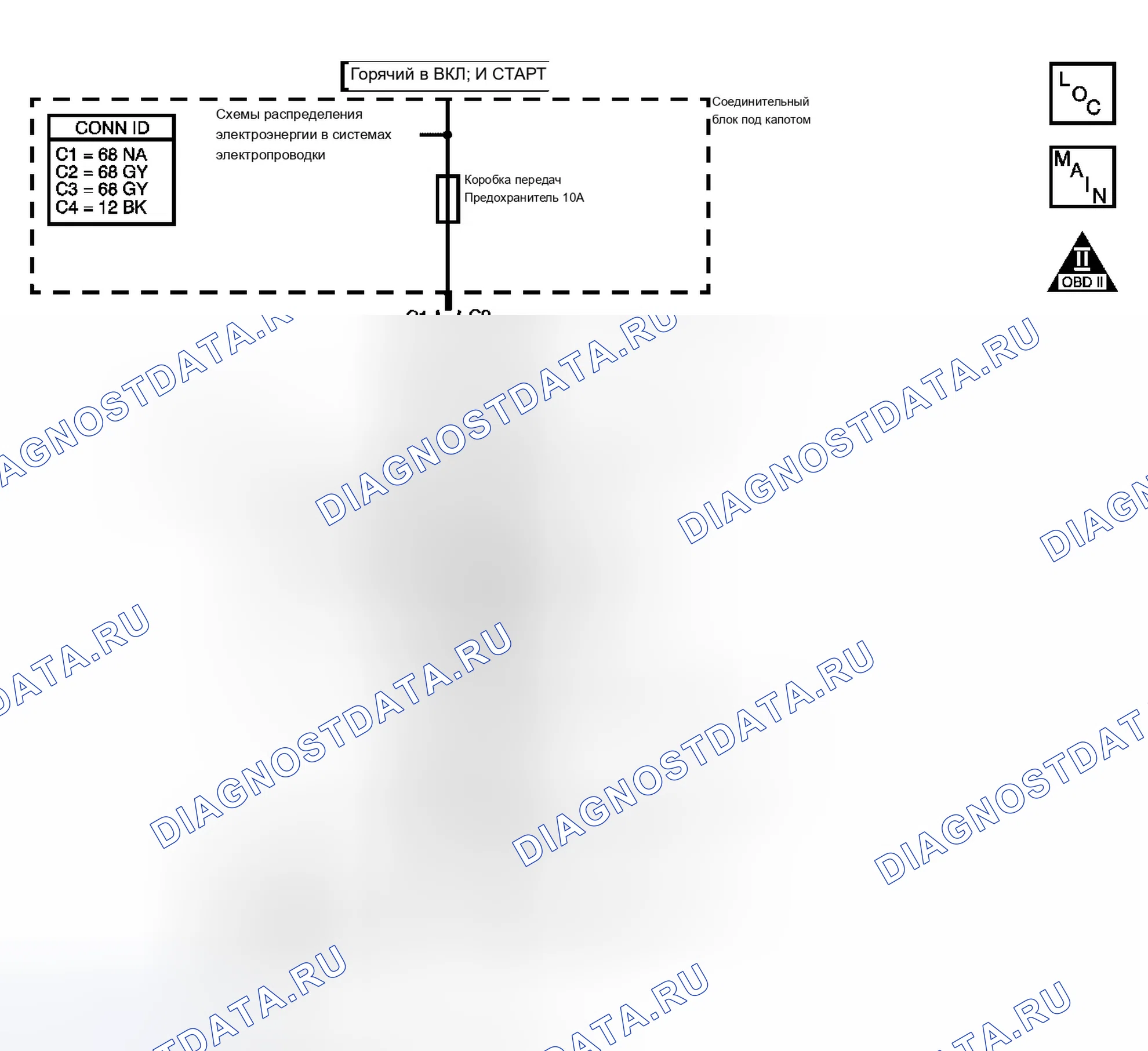 Рис. 88: расшифровка кода ошибки P0753 (3.5L). Chevrolet Malibu VI