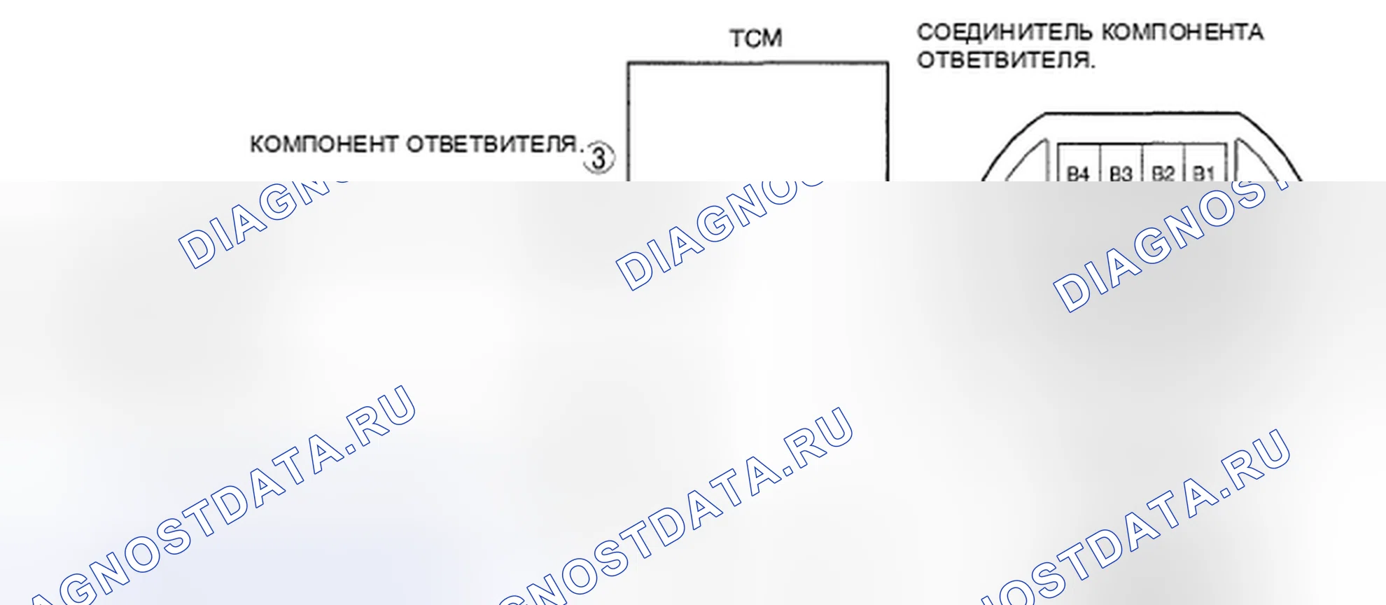 Рис. 452: расшифровка кода ошибки P0712 [хтагх1, хтегх2] AW6A-EL AW6AX-EL. Mazda CX-9 I