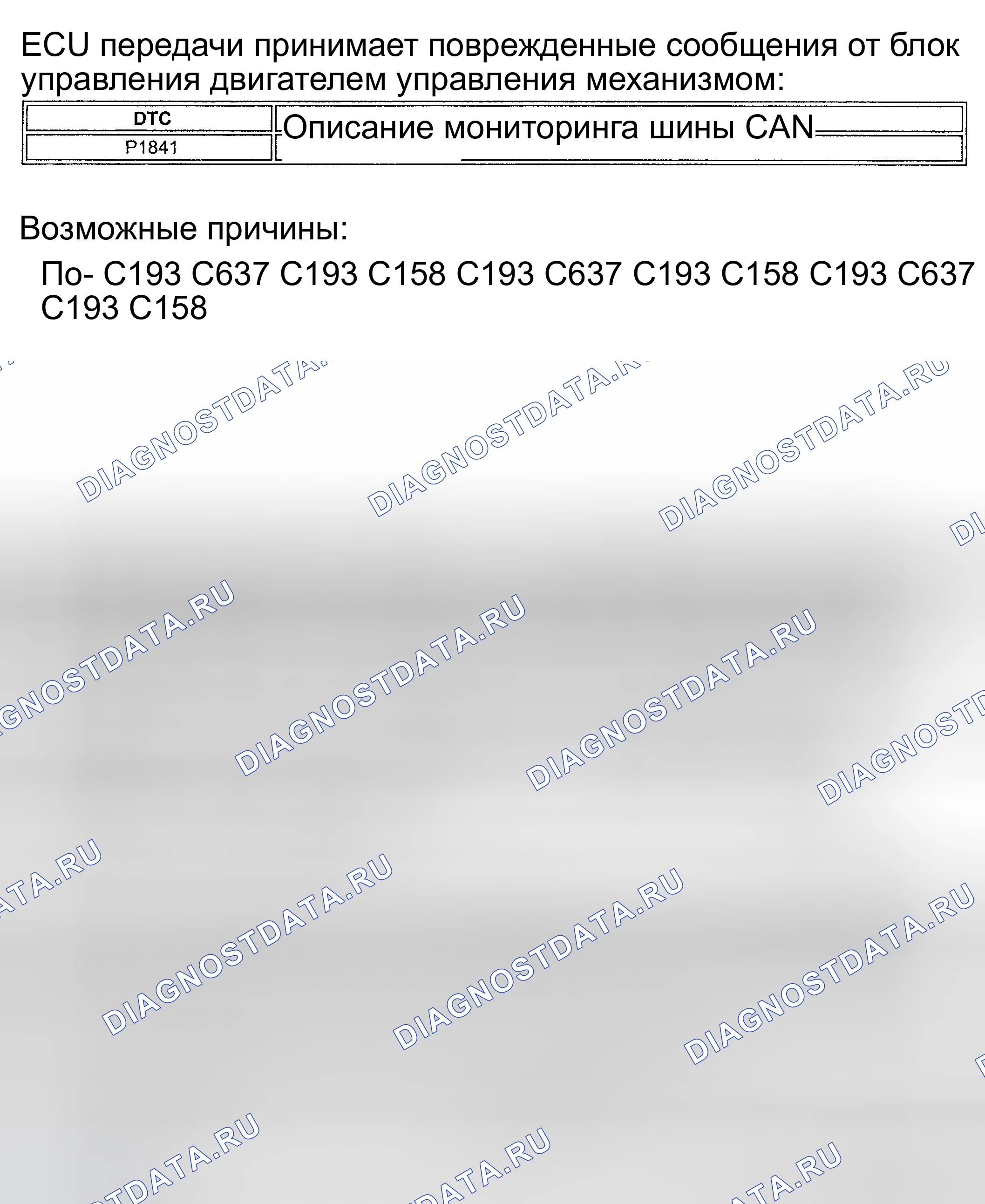 Рис. 73. Land Rover Discovery L318