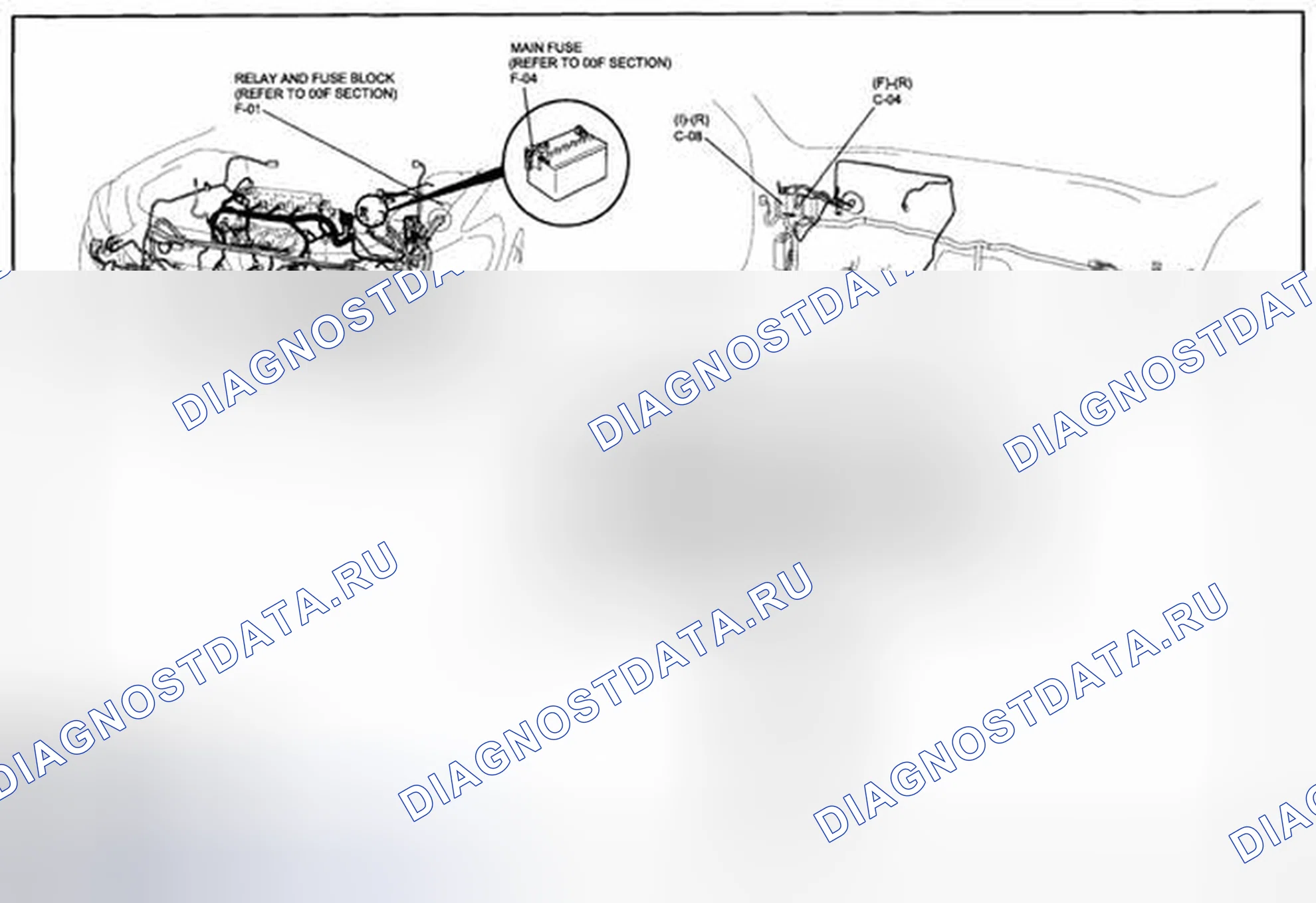 Рис. 222: Схема разводки кабельных жгутов приборной панели (0922-1a) 2 из 2. Mazda CX-5 I