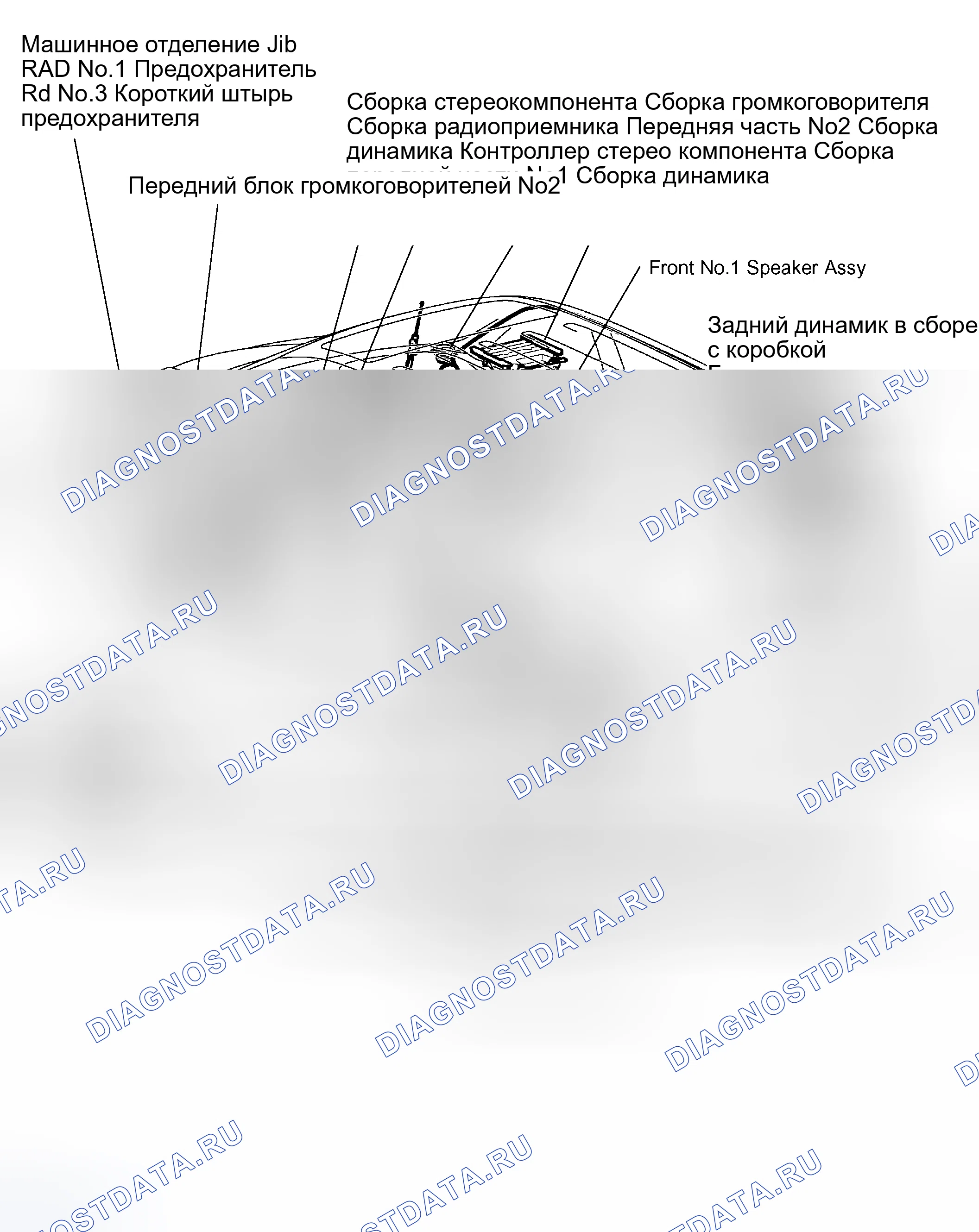 Рис. 29: РАСПОЛОЖЕНИЕ. Toyota Sienna II