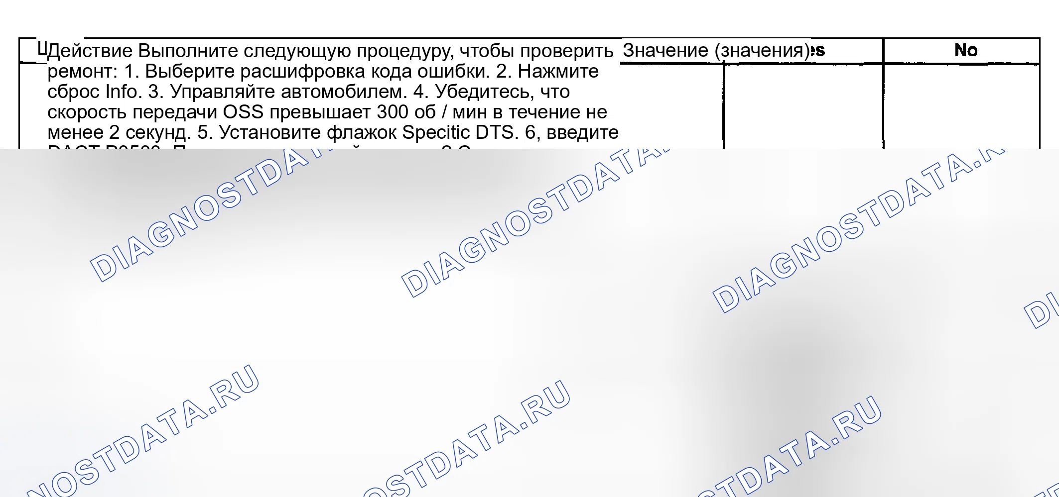 Рис. 356. Hyundai Venue I