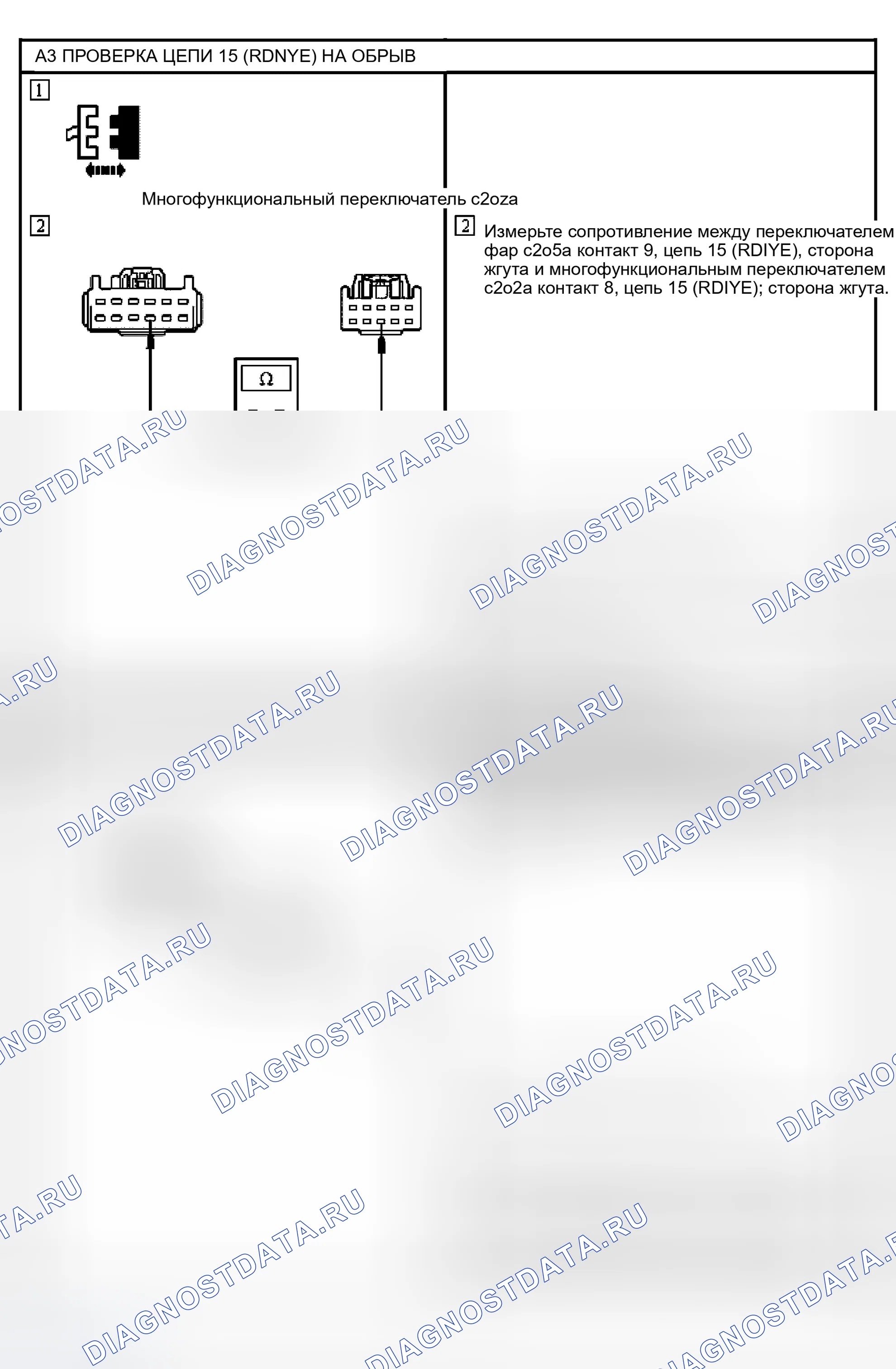 Рис. 2. Ford Excursion I
