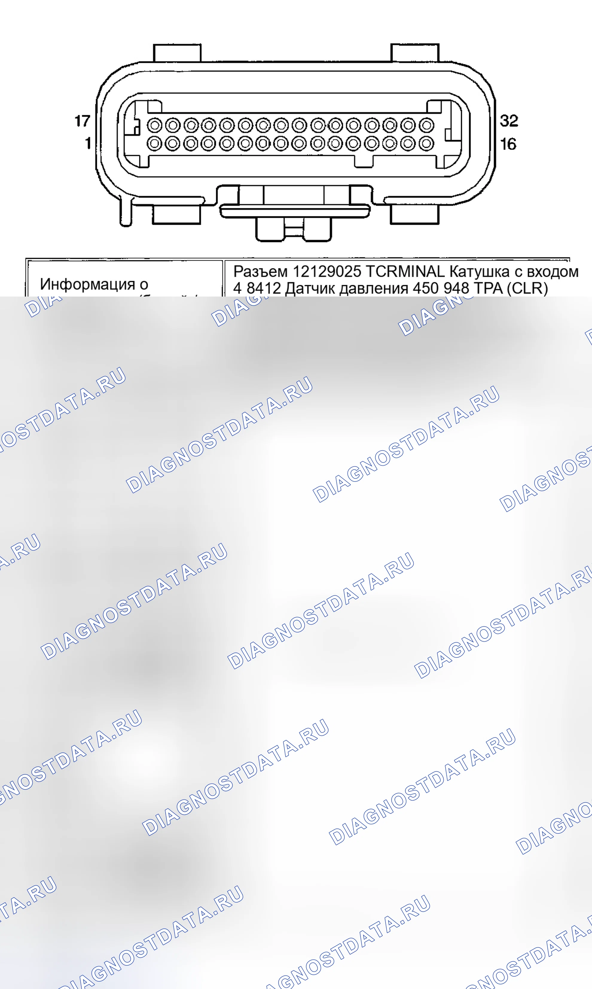 Рис. 48. Lexus LX J100 рестайлинг