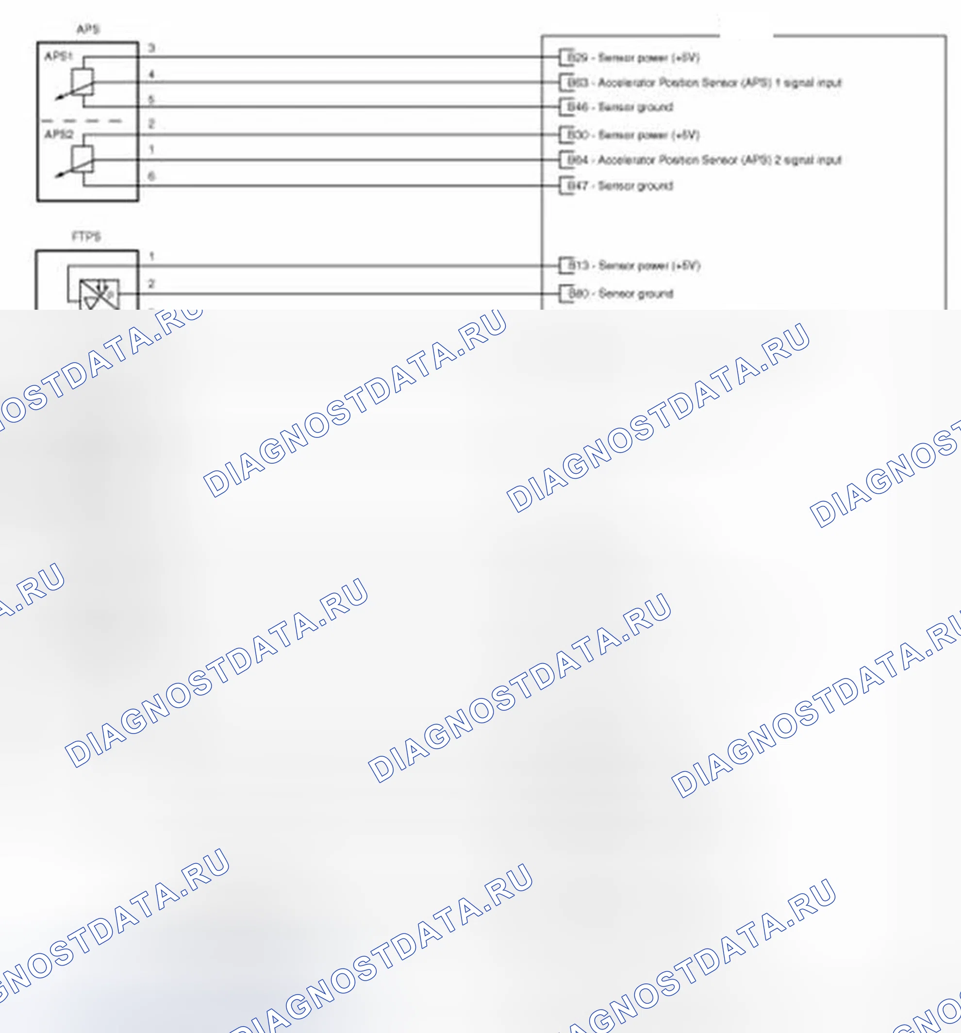 Рис. 104. Hyundai Elantra V