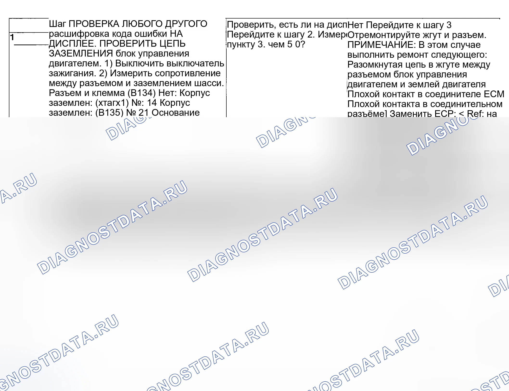 Рис. 257: ДИАГНОСТИЧЕСКАЯ ПРОЦЕДУРА. Subaru Outback BP