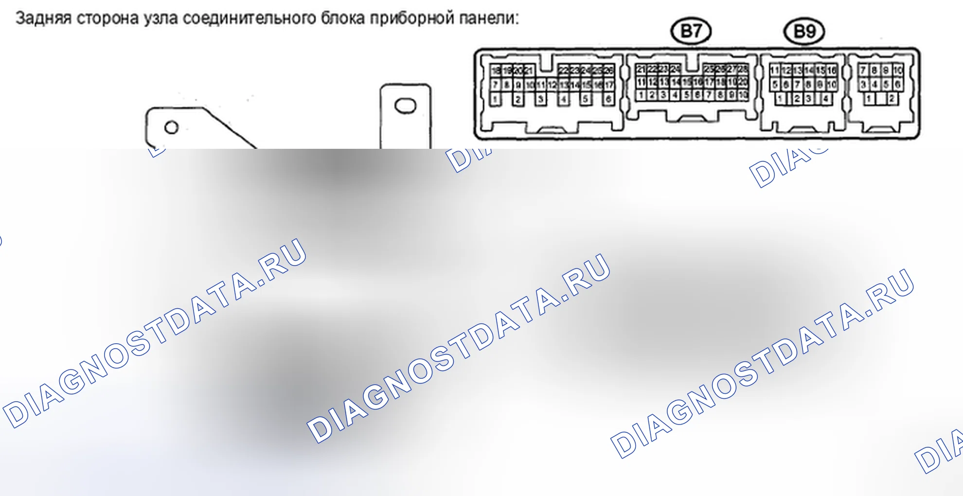 Рис. 29. Toyota Sienna II рестайлинг