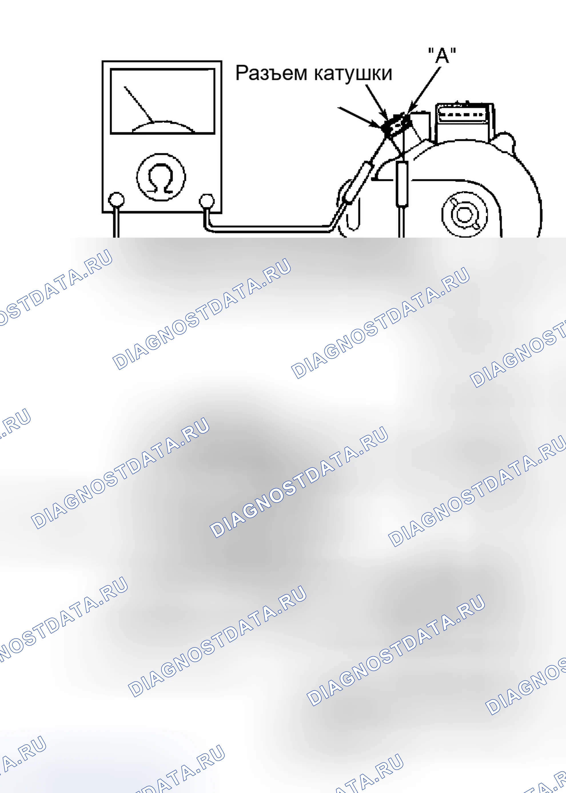 Рис. 4. Ford Escort V рестайлинг