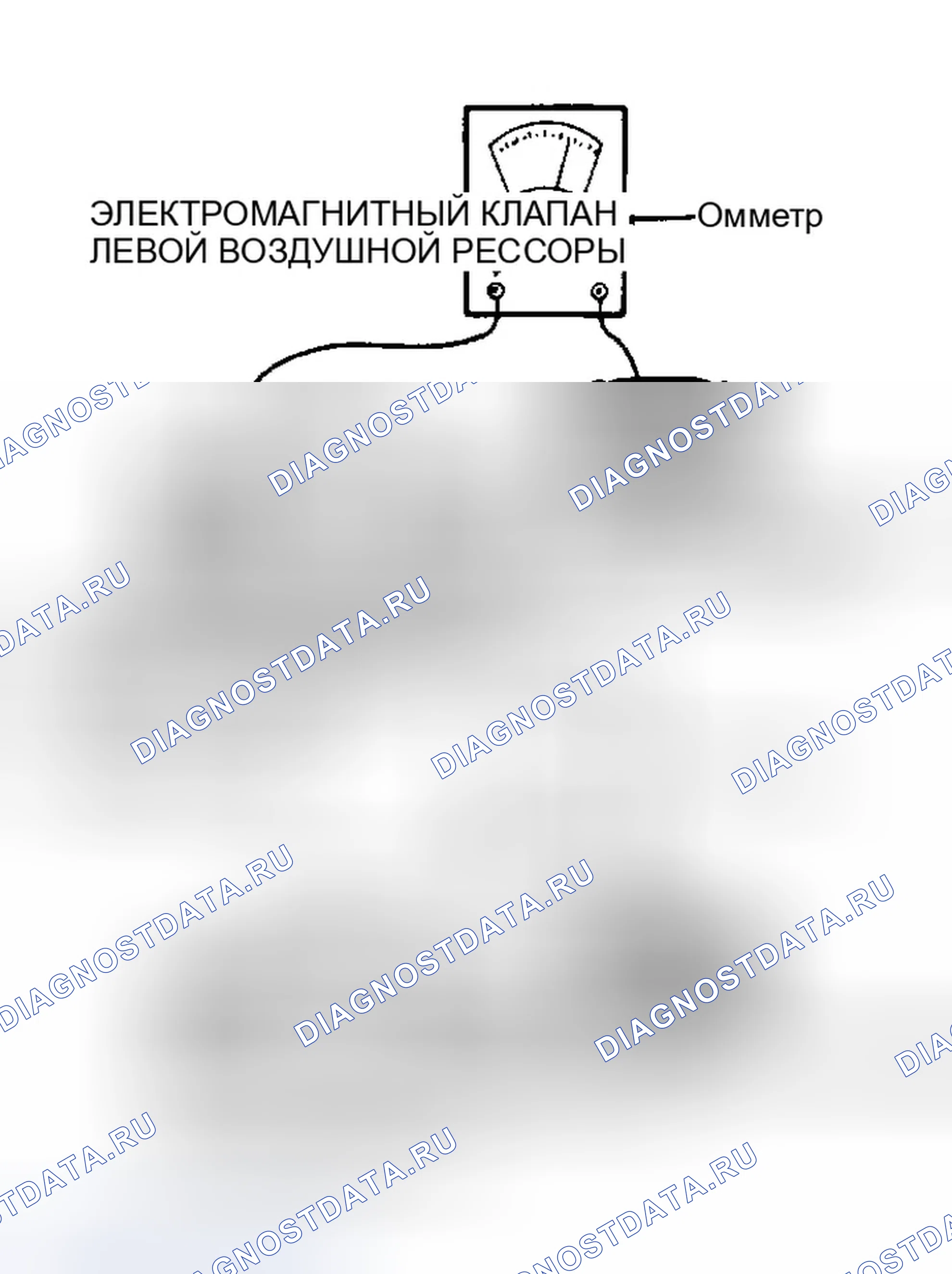 Рис. 35. Ford Crown Victoria I
