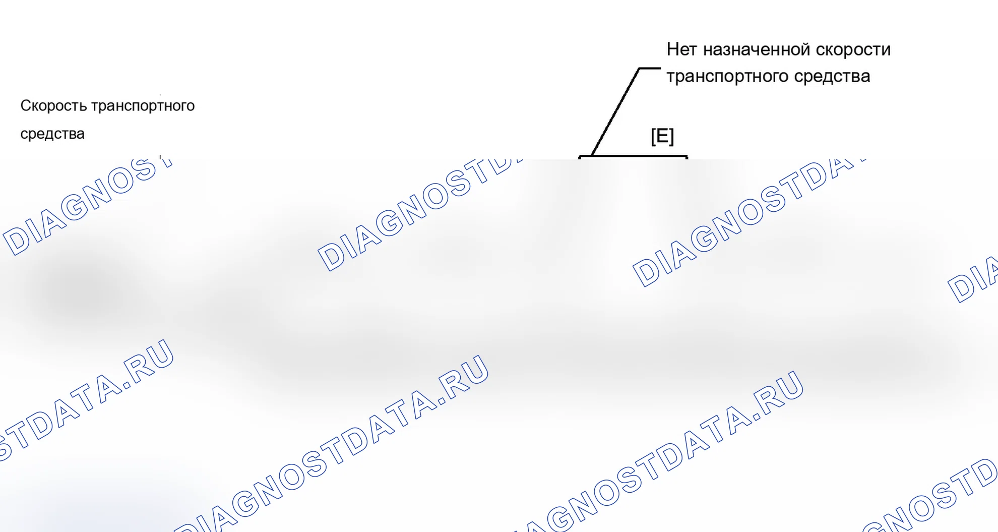 Рис. 369: СХЕМА ВОЖДЕНИЯ С ПОДТВЕРЖДЕНИЕМ. Lexus IS F I