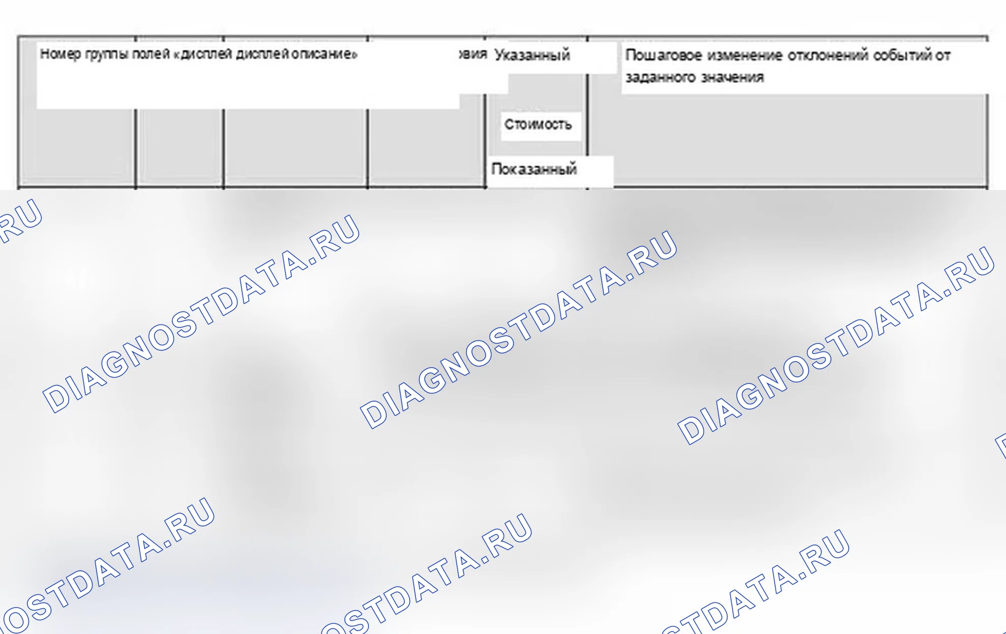 Рис. 477. Audi A4 B6