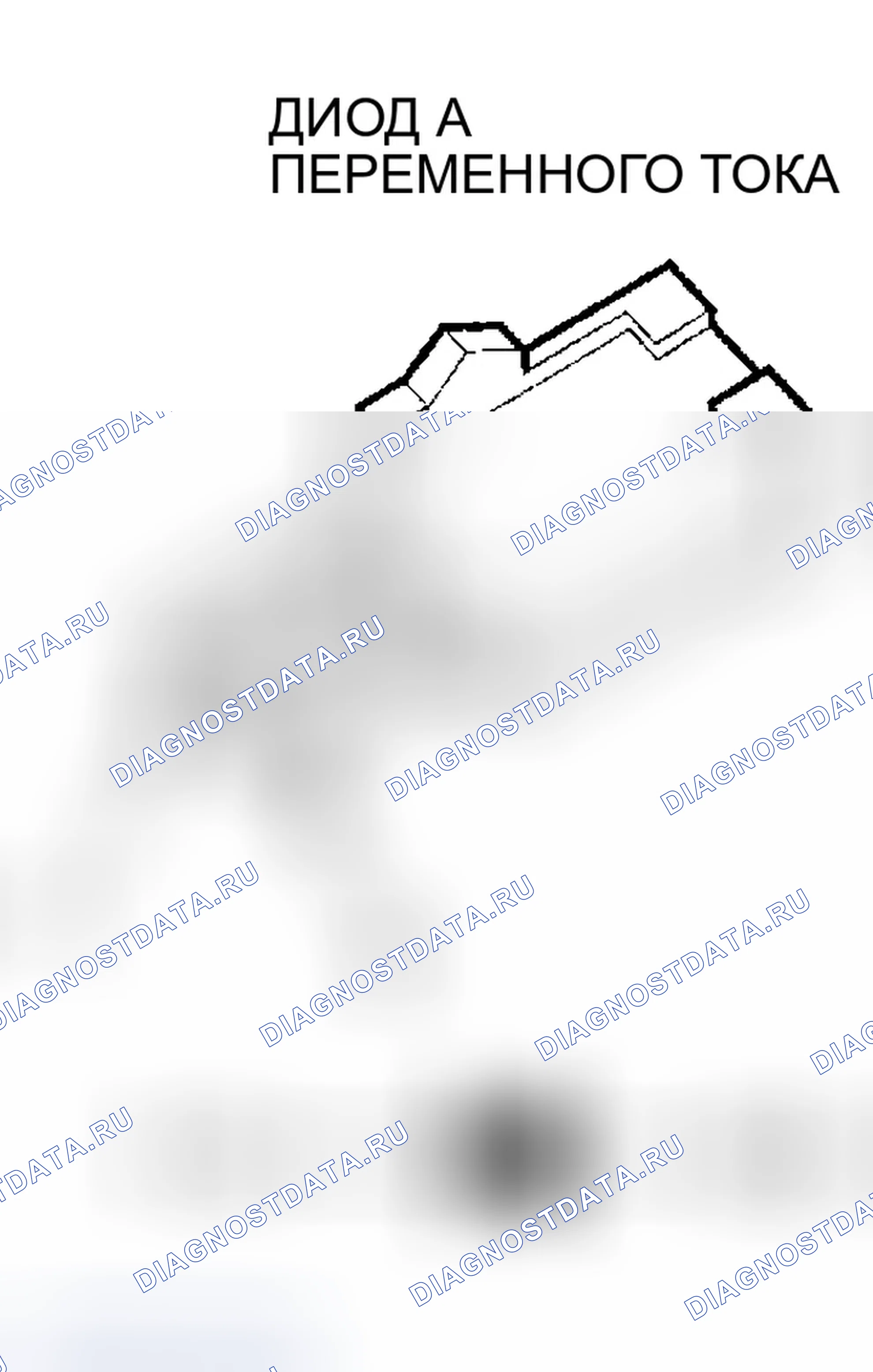 Рис. 21. Honda Ridgeline I
