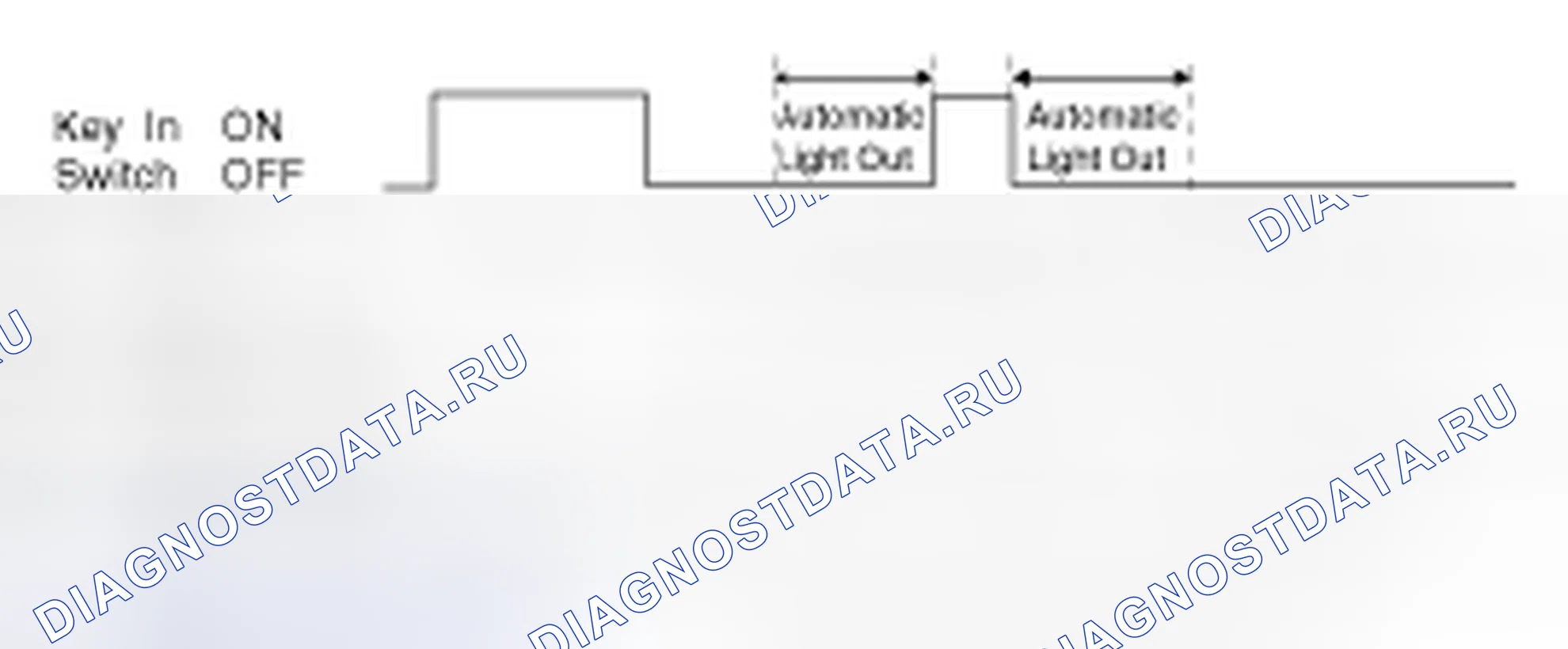Рис. 15. Kia Magentis II рестайлинг