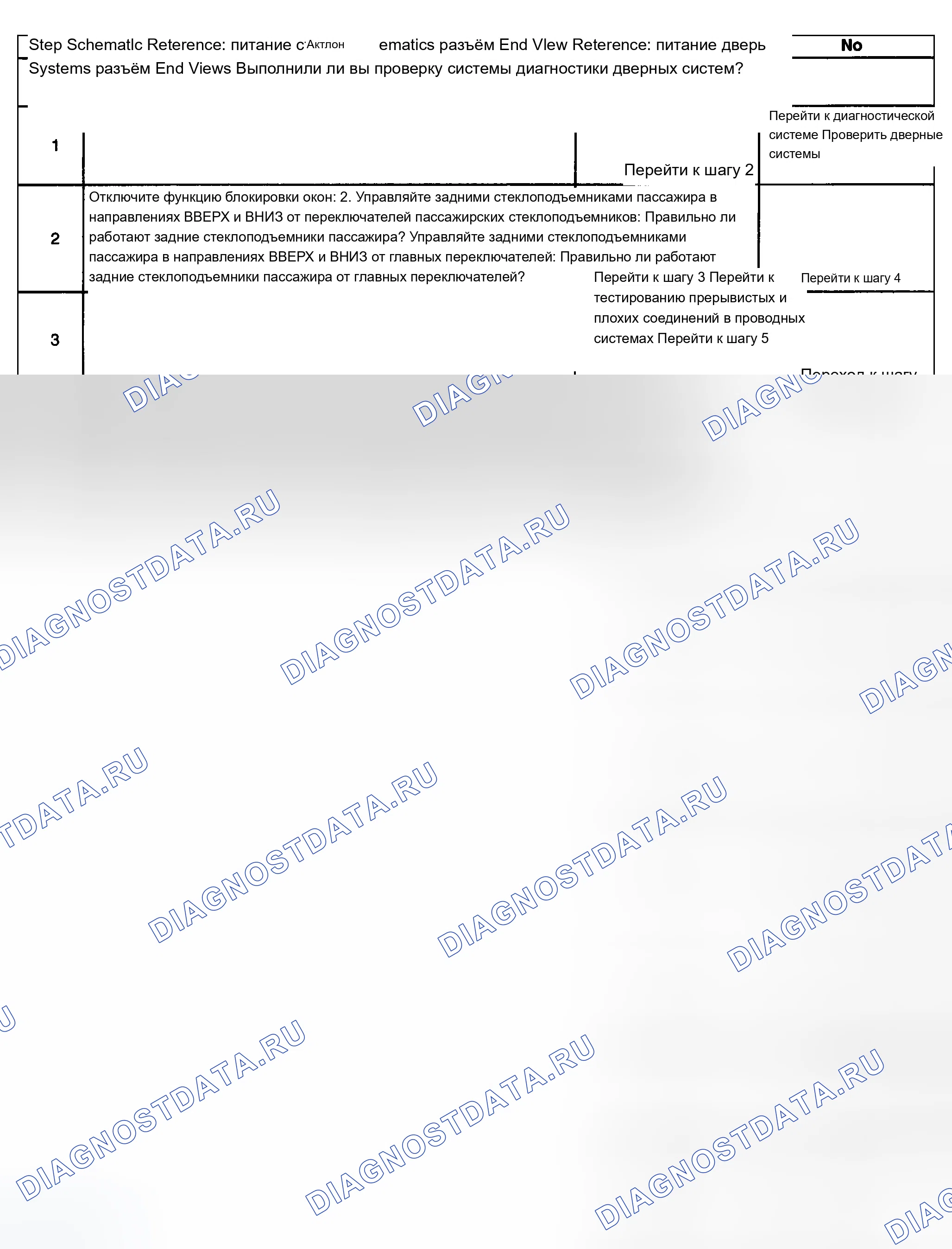 Рис. 136: Окно с электроприводом не работает - пассажирская дверь (задняя дверь / двери). Chevrolet Silverado 1500 HD 