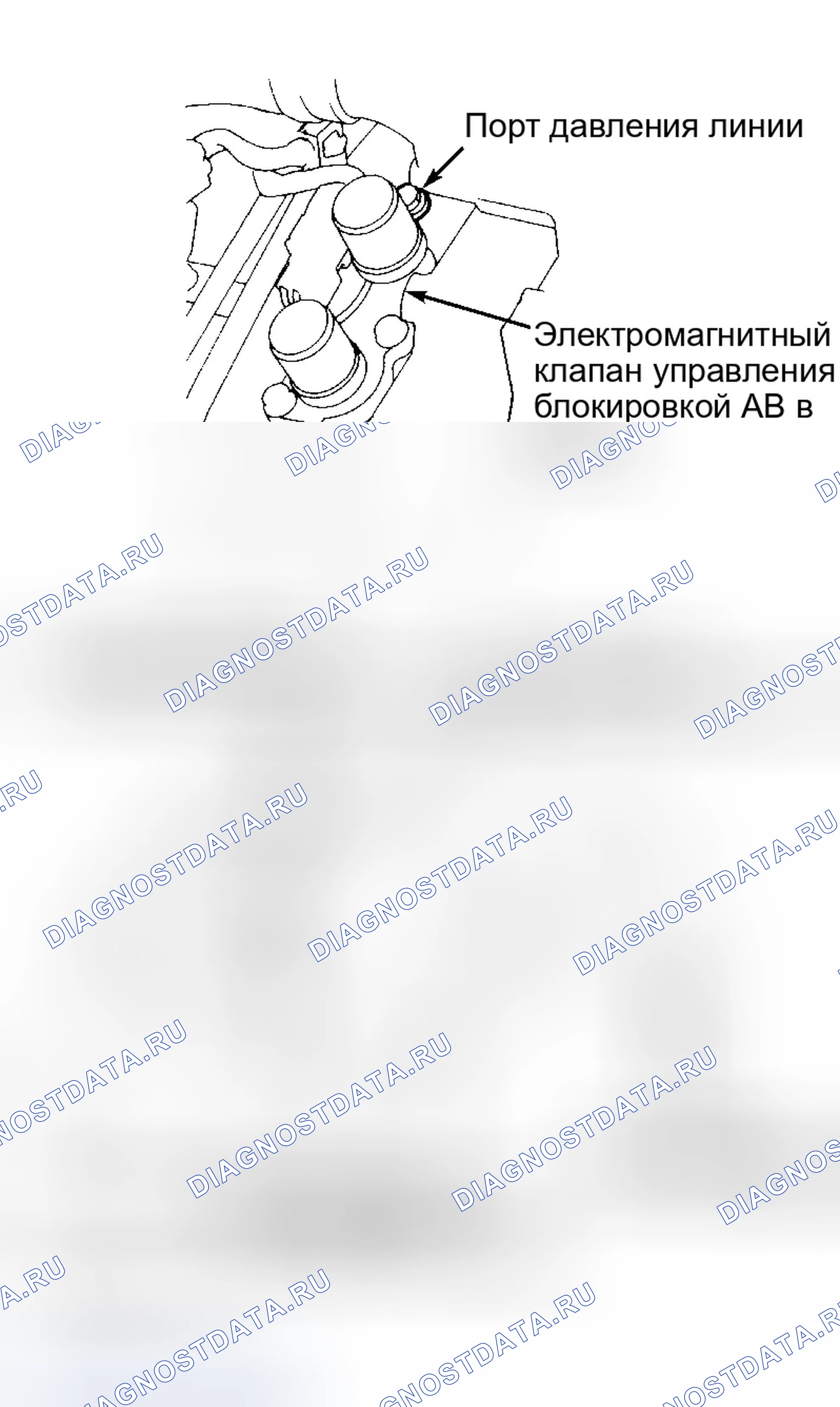 Рис. 11. Honda Civic GA