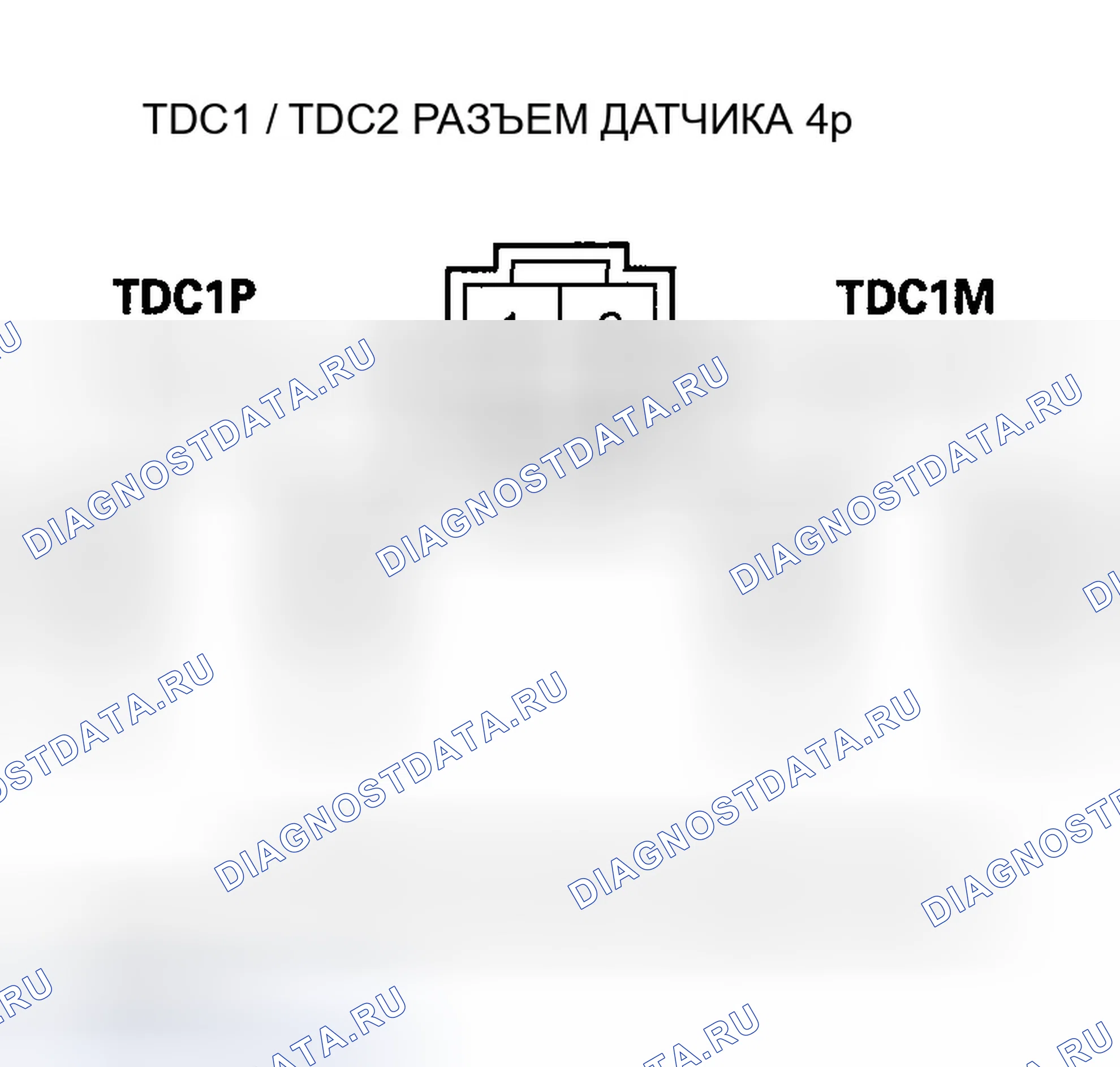 Рис. 286. Honda Accord VI