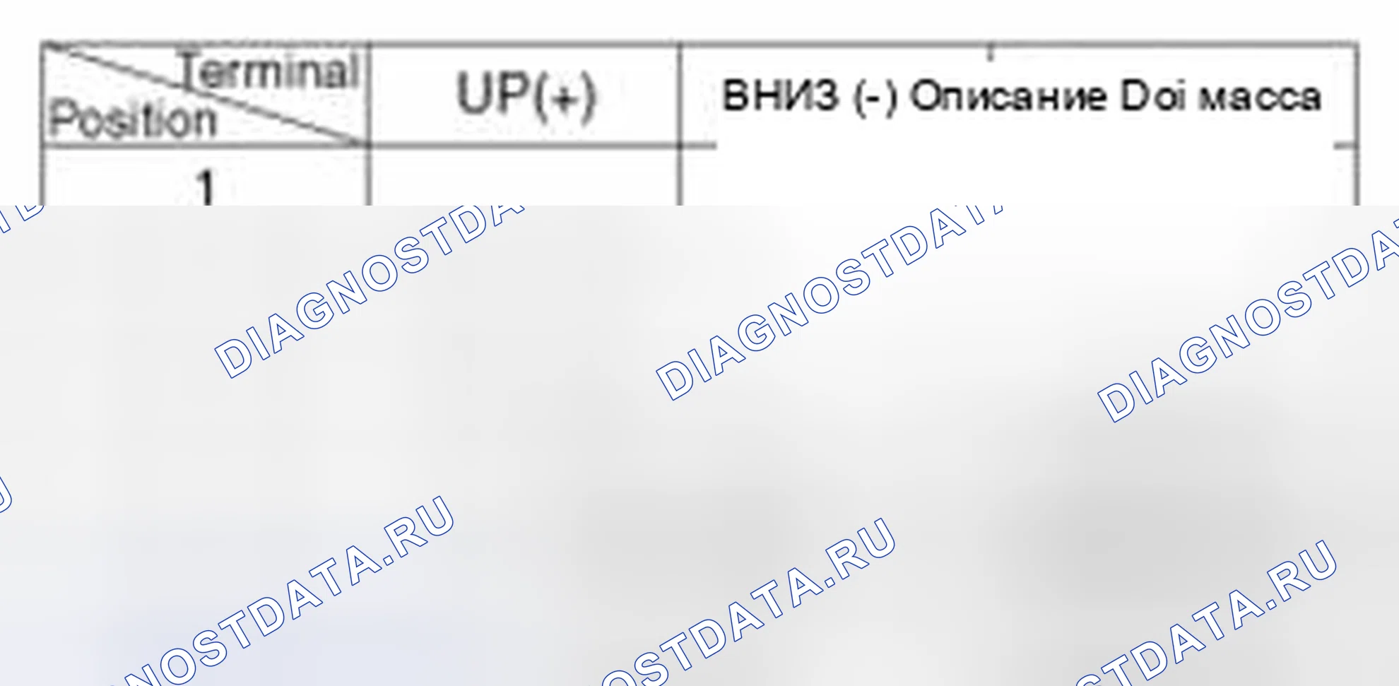 Рис. 25. Geely SC7 I