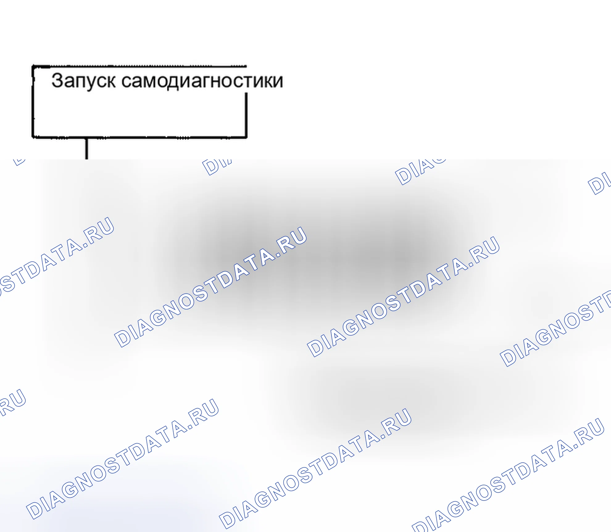 Рис. 620. Nissan Altima L31 рестайлинг