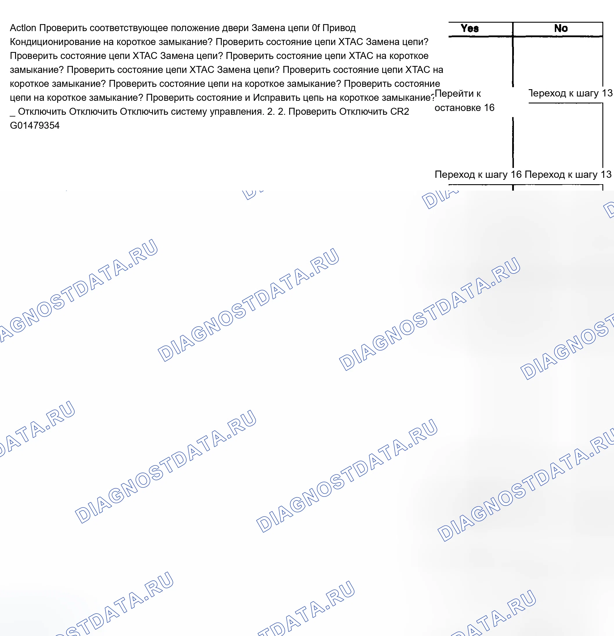 Рис. 53. Chevrolet Silverado 1500 HD 