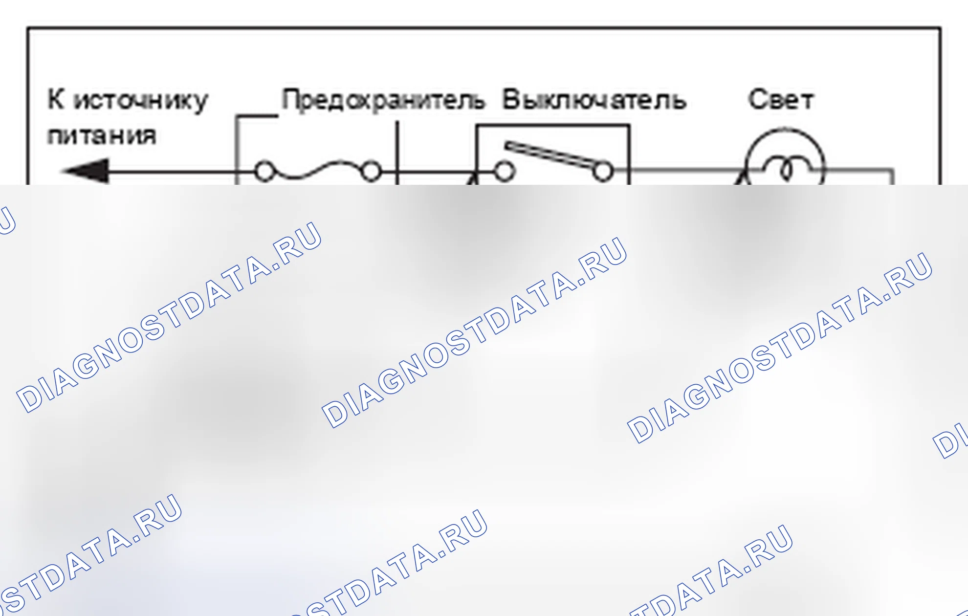 Рис. 1: ИЗМЕРЕНИЕ НАПРЯЖЕНИЯ. Subaru Forester SJ
