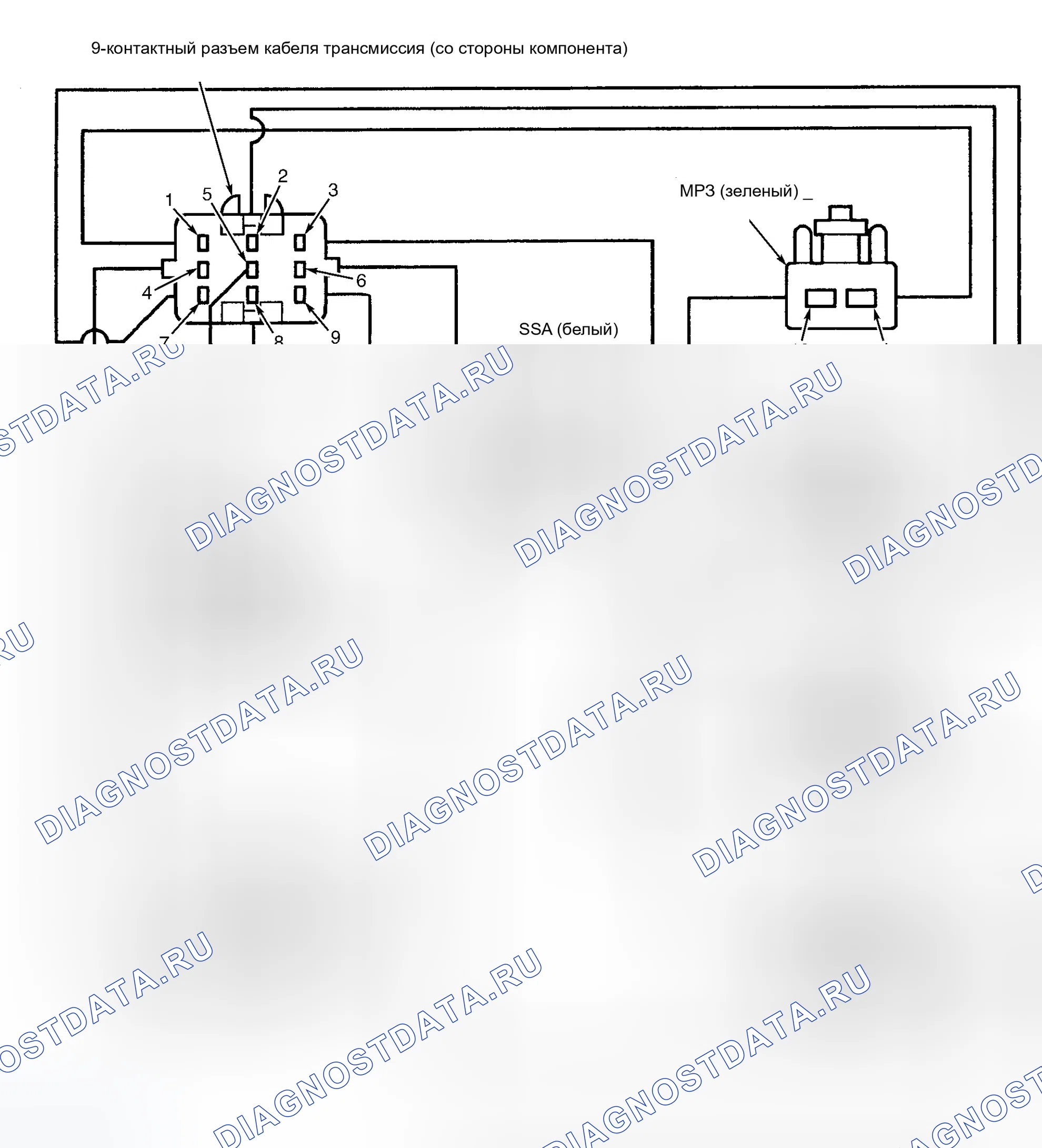 Рис. 233. Ford Focus I