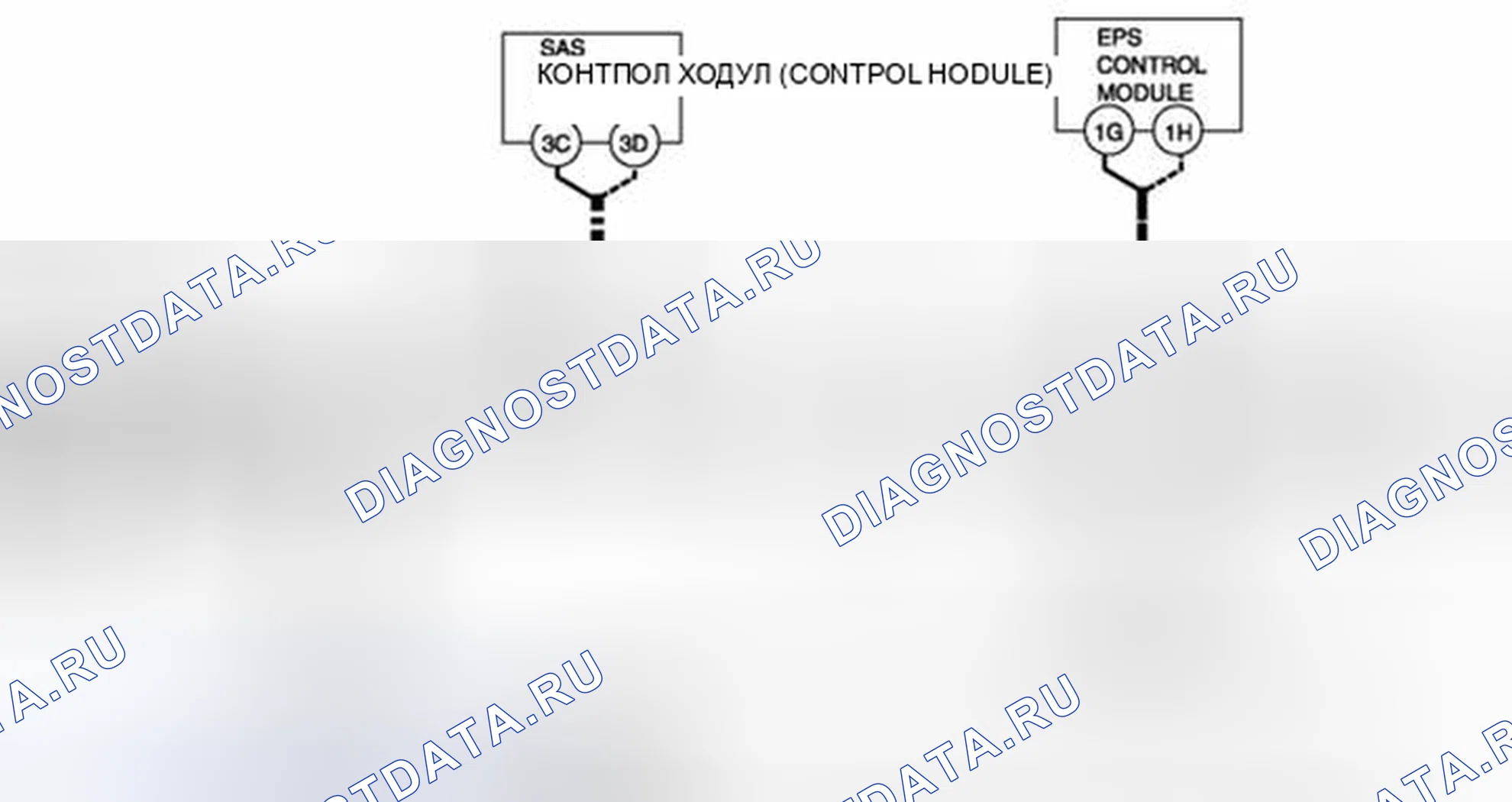 Рис. 2: Схема связи ИКМ. Audi Q8 I