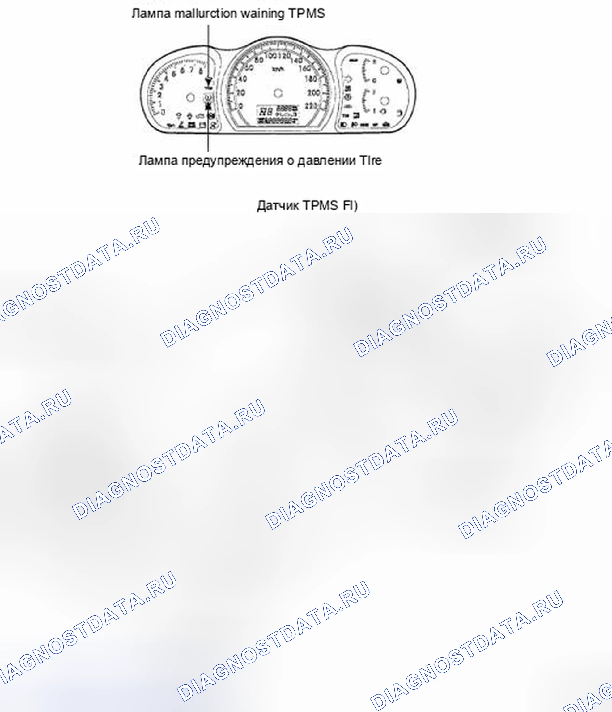 Рис. 41: КОМПОНЕНТЫ. Kia Spectra I рестайлинг 2