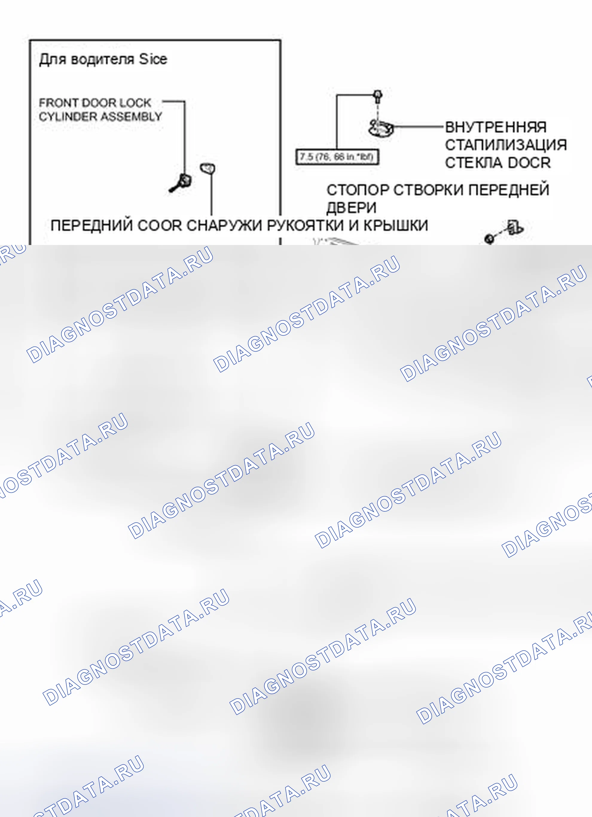Рис. 62: ИЛЛЮСТРАЦИЯ. Kia Sorento IV