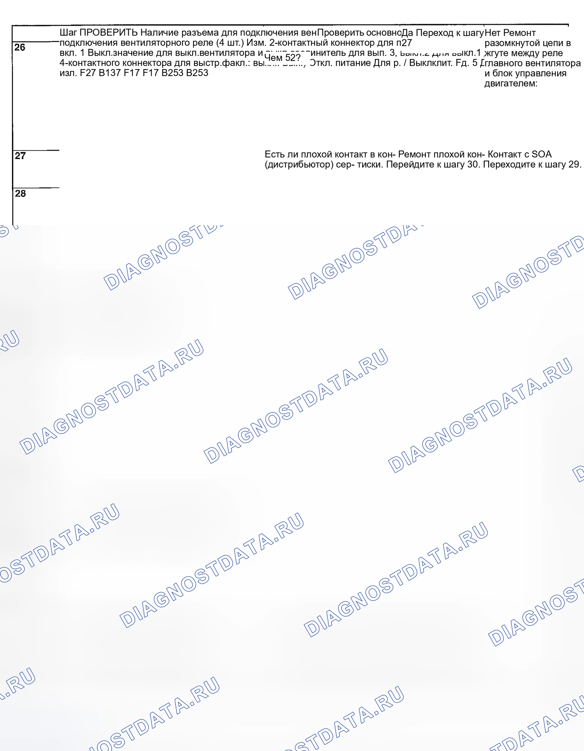 Рис. 30. Subaru Baja I